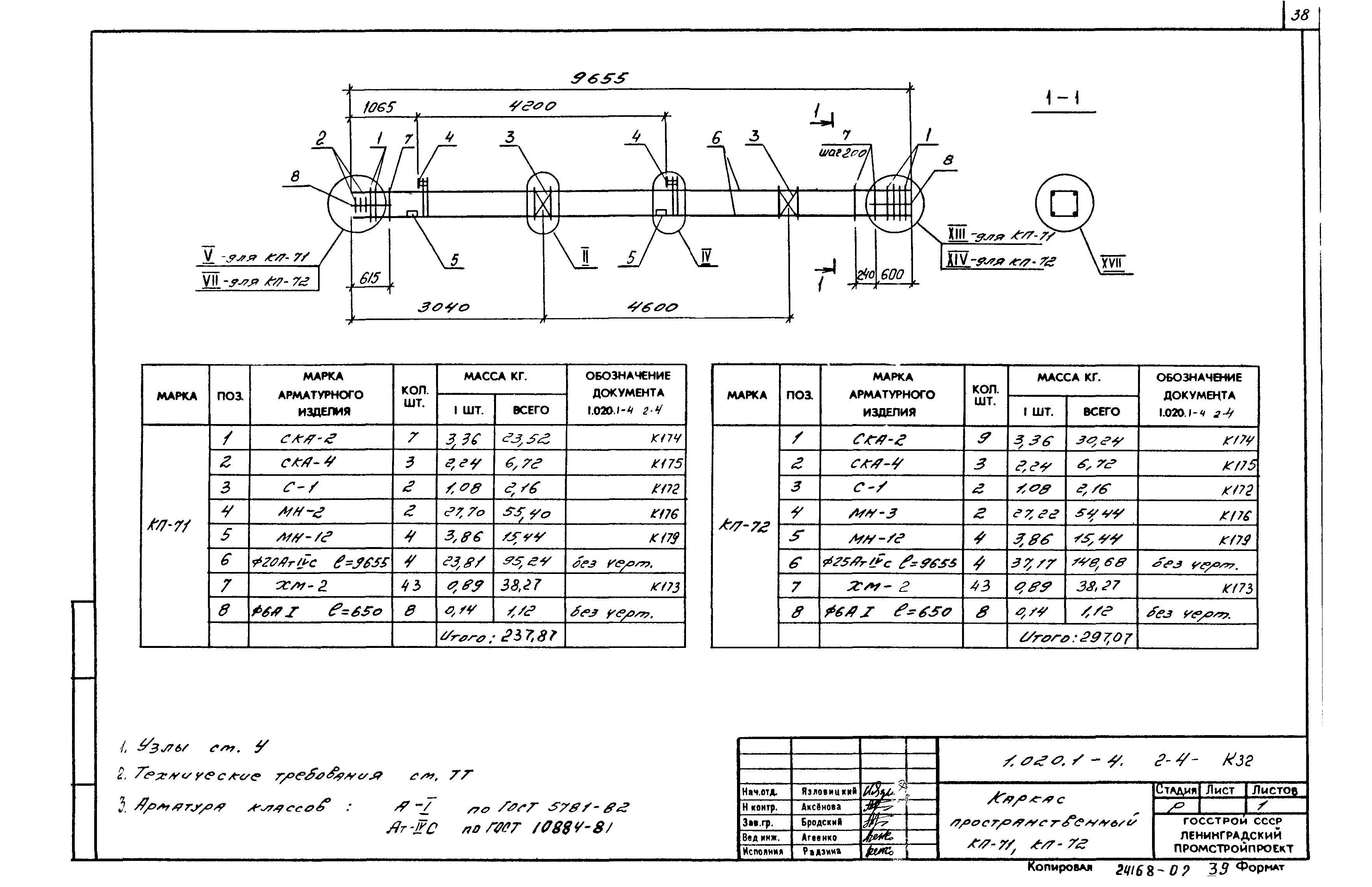 Серия 1.020.1-4