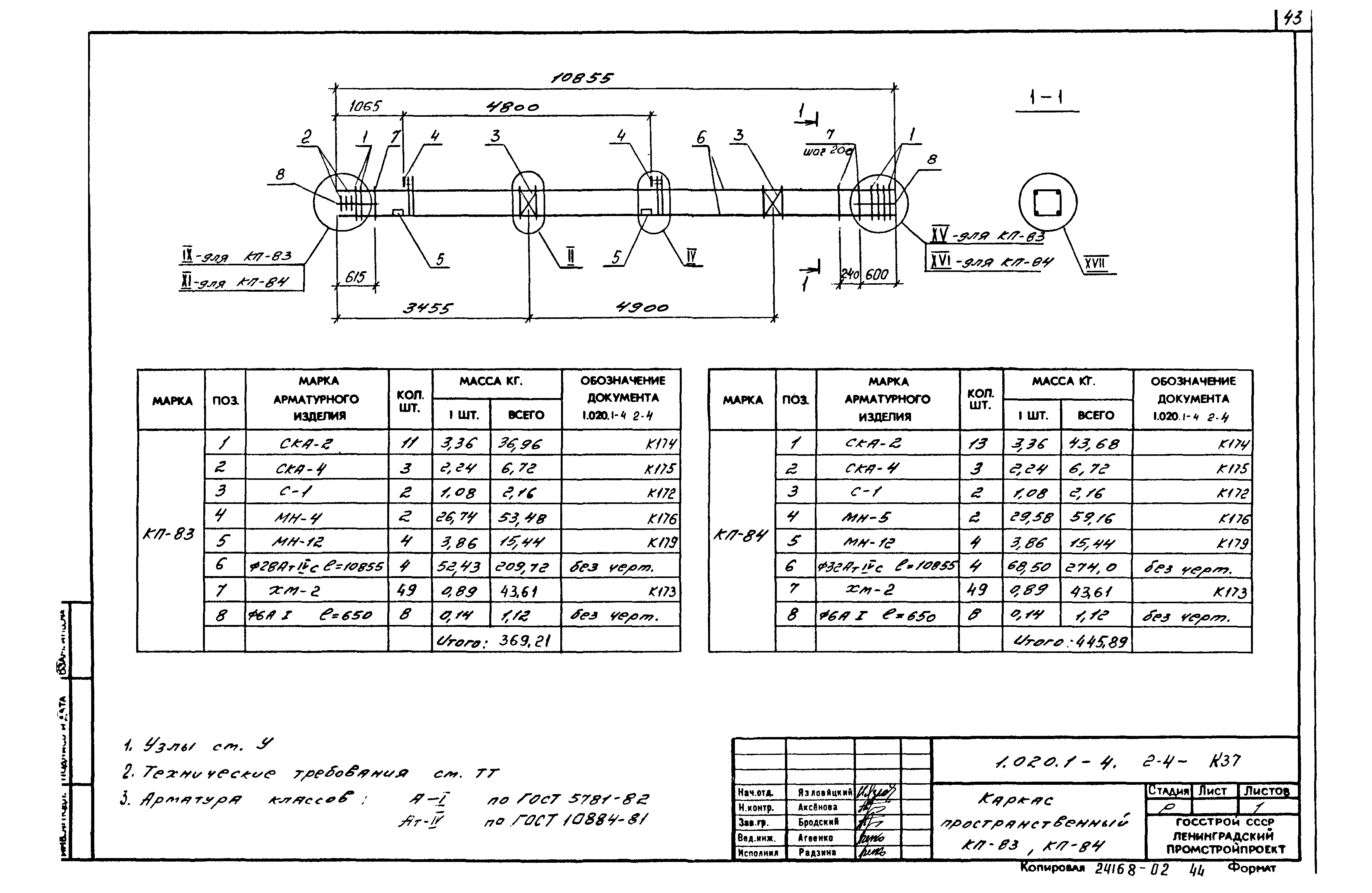 Серия 1.020.1-4