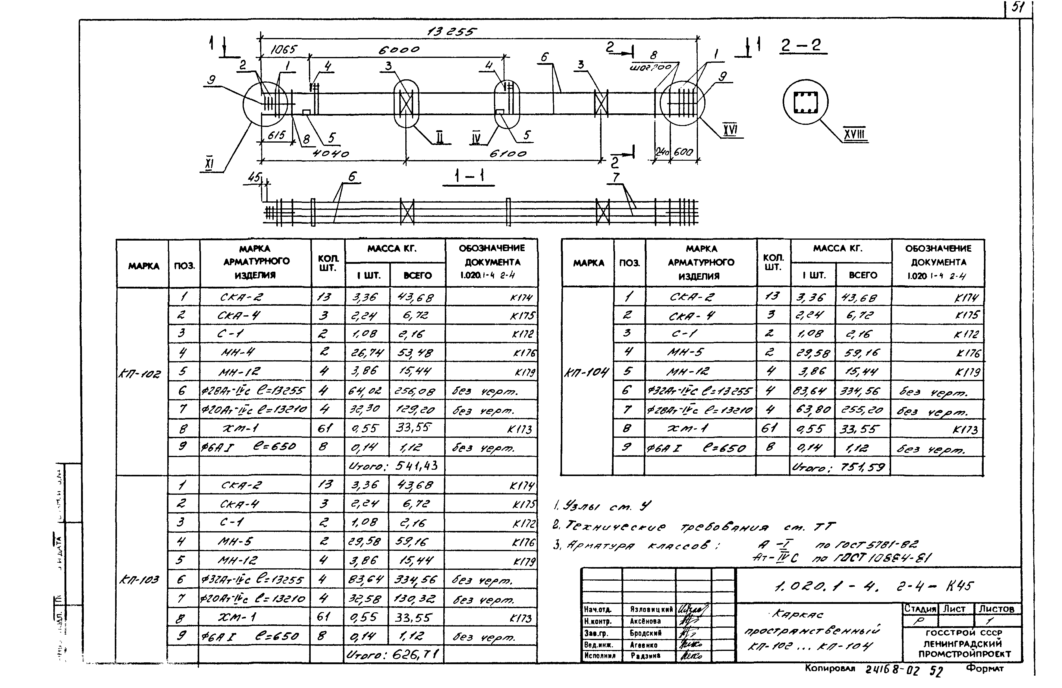 Серия 1.020.1-4