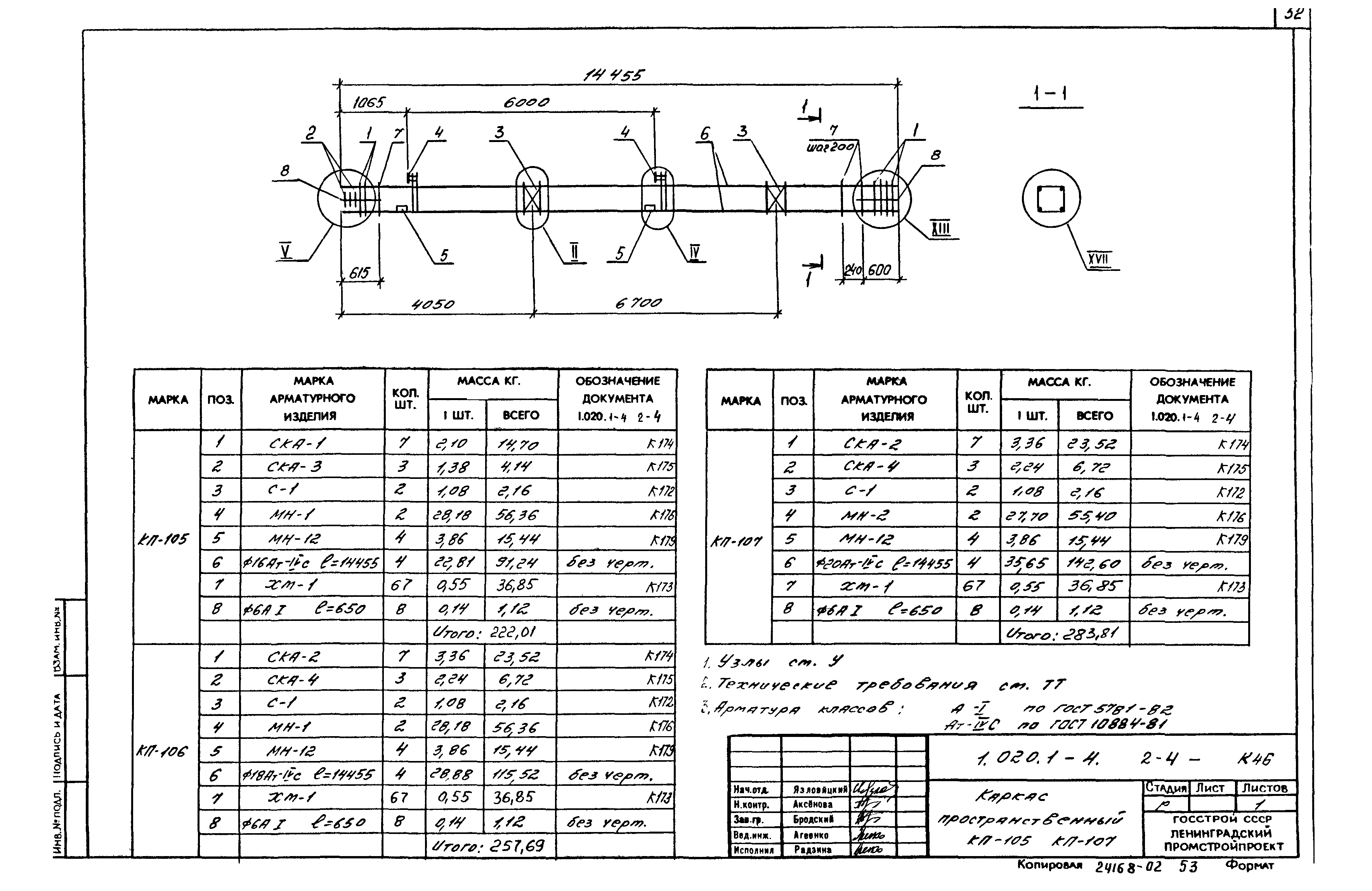 Серия 1.020.1-4