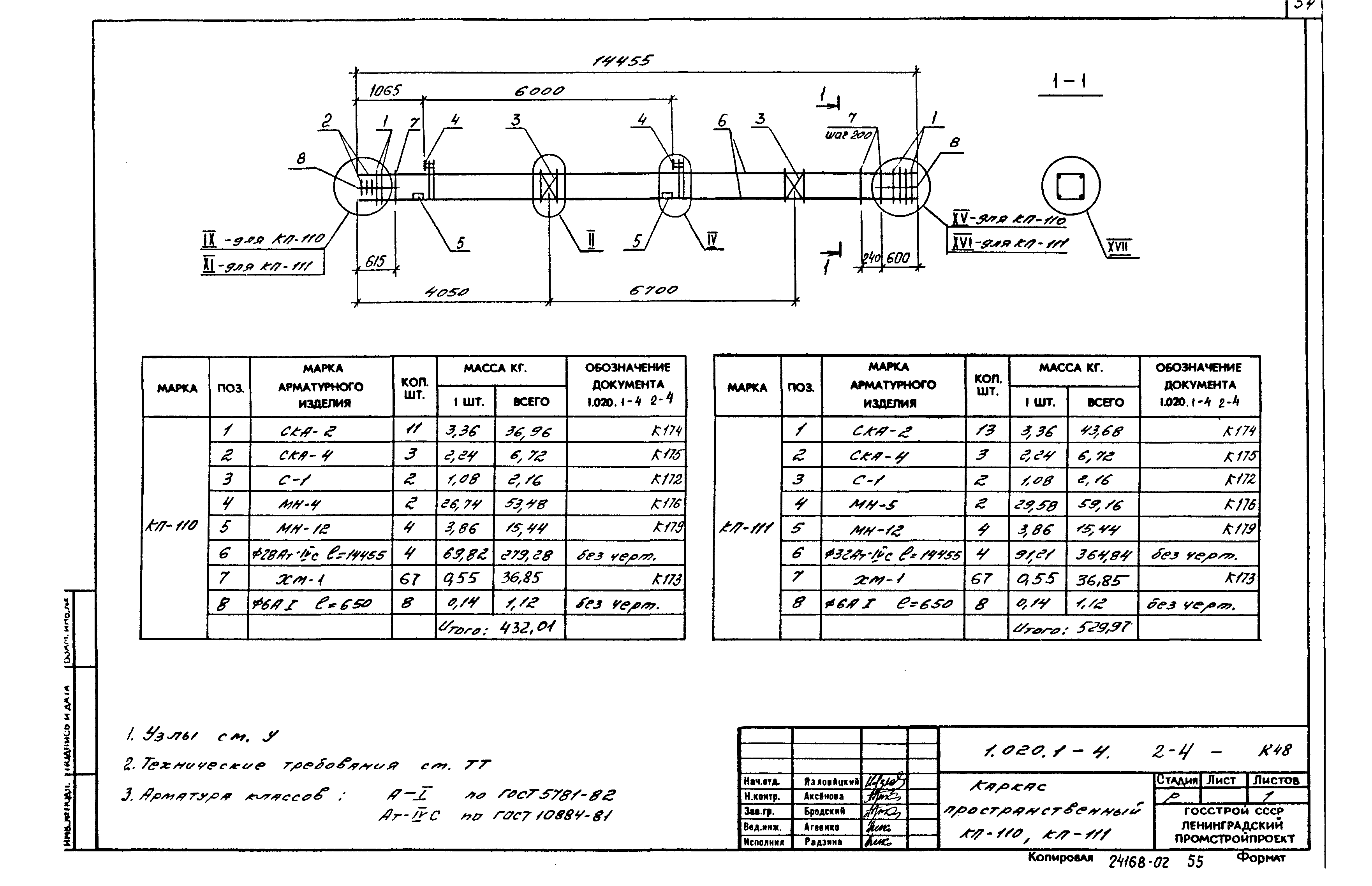 Серия 1.020.1-4