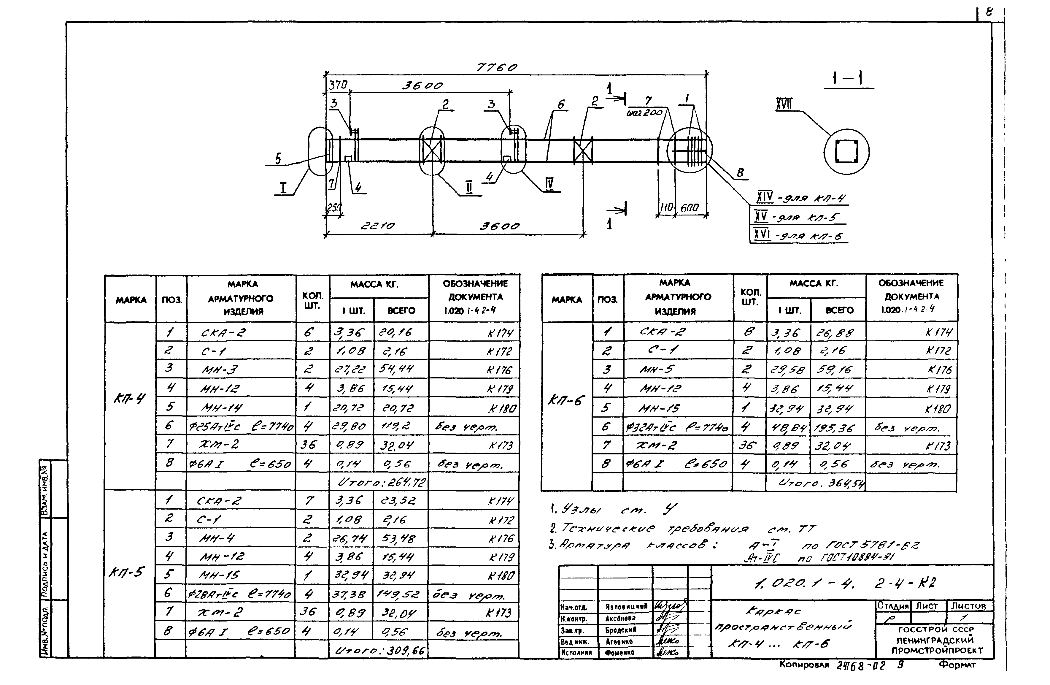 Серия 1.020.1-4