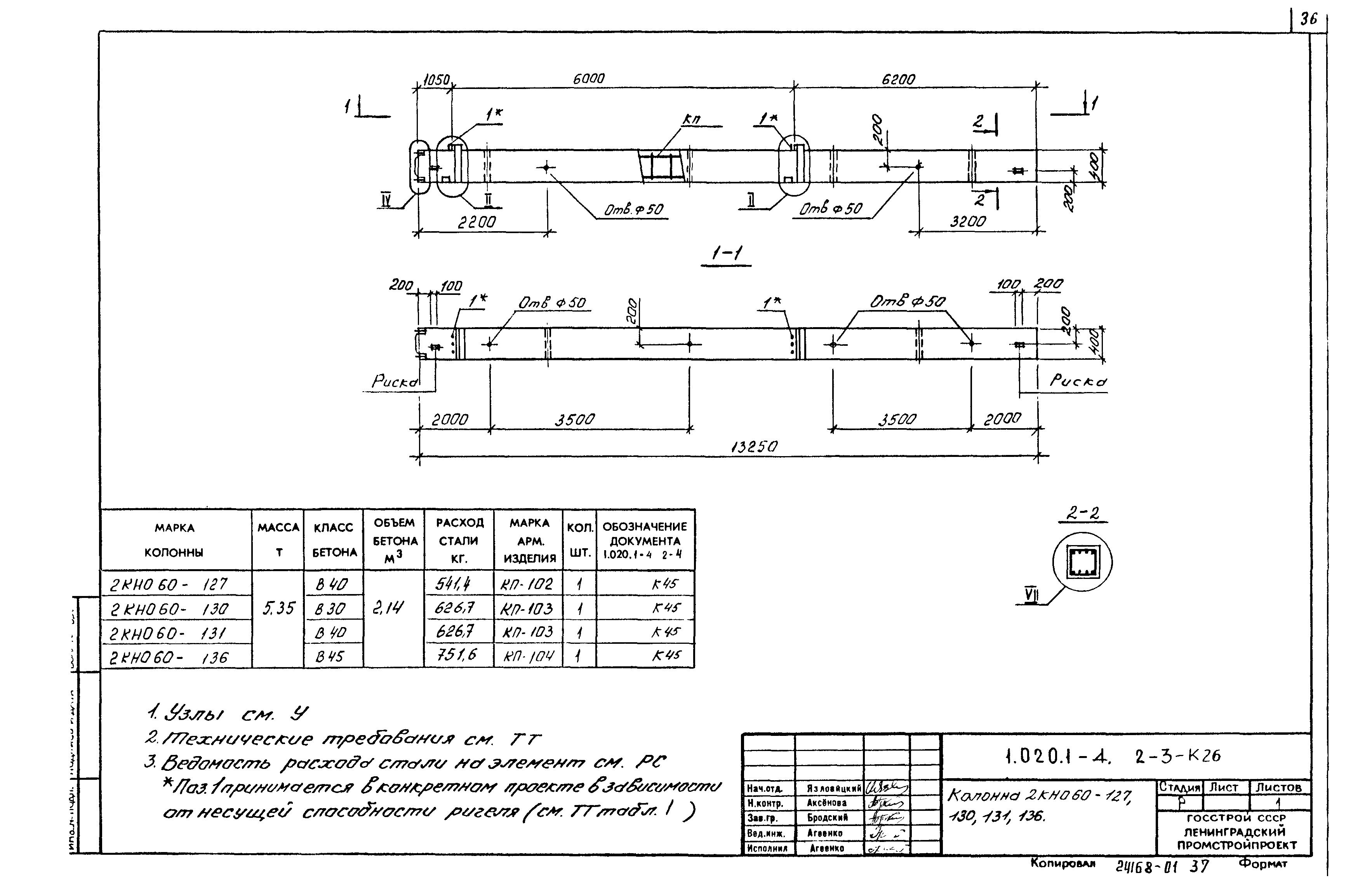 Серия 1.020.1-4