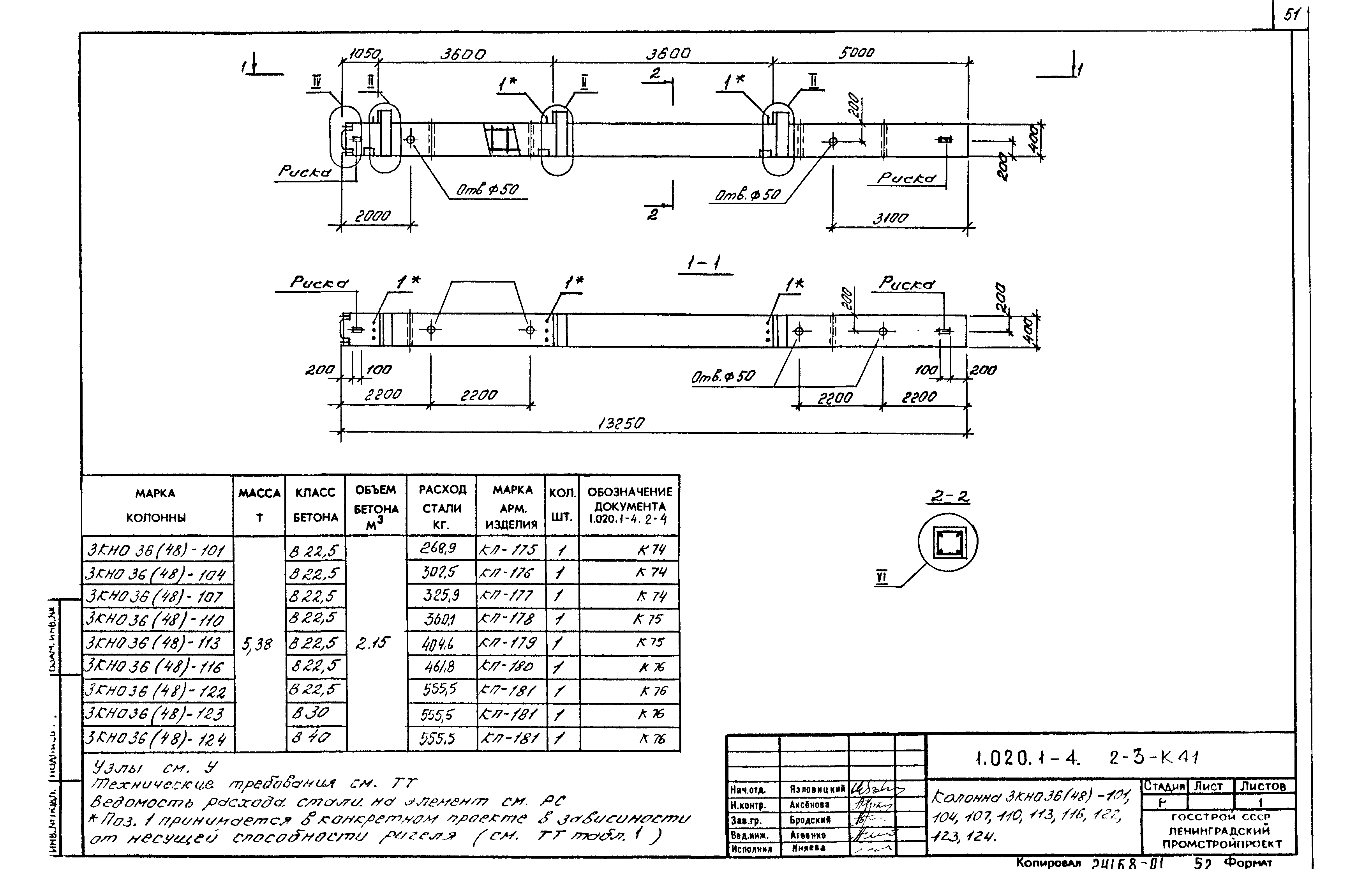 Серия 1.020.1-4