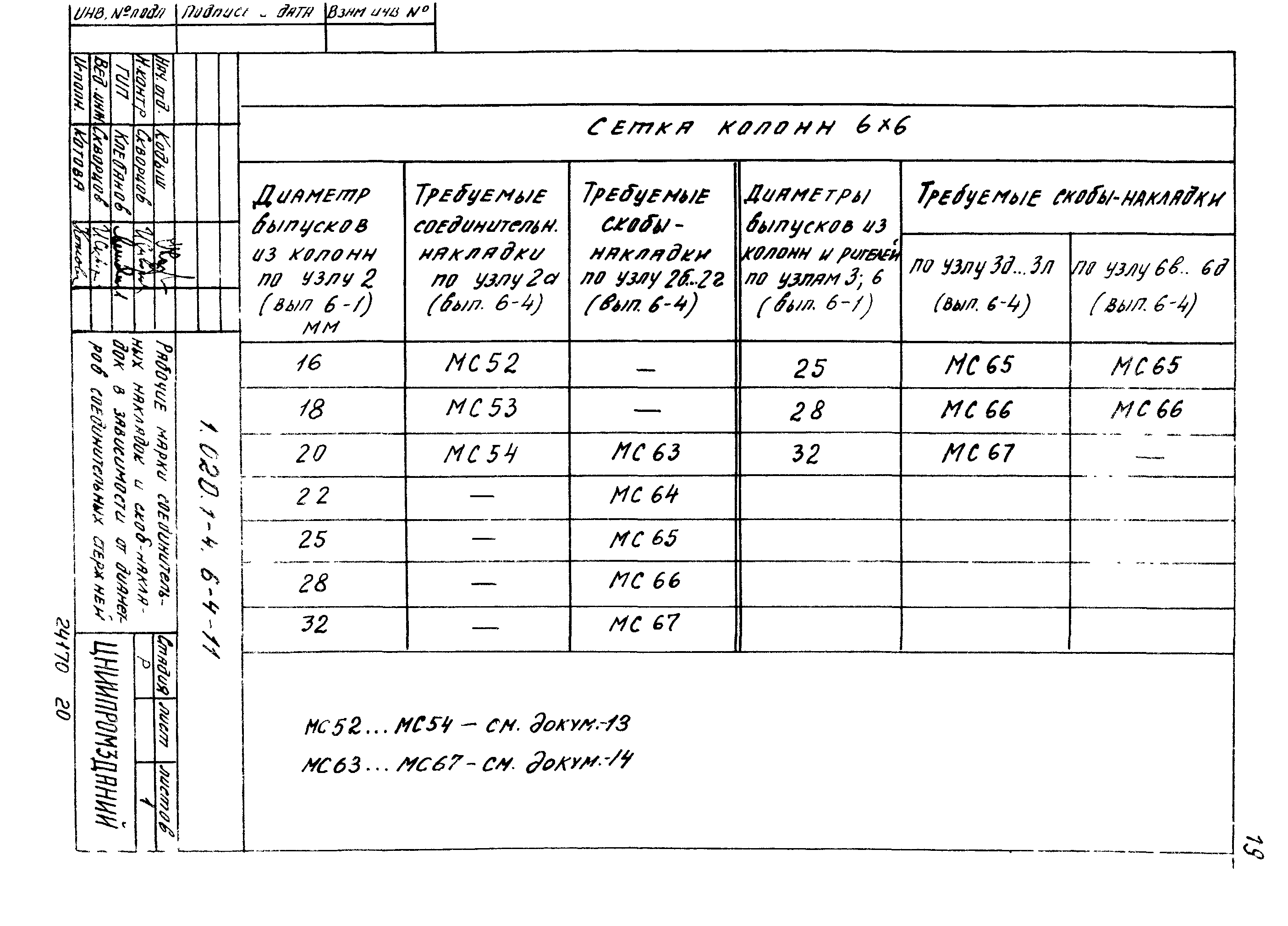 Серия 1.020.1-4