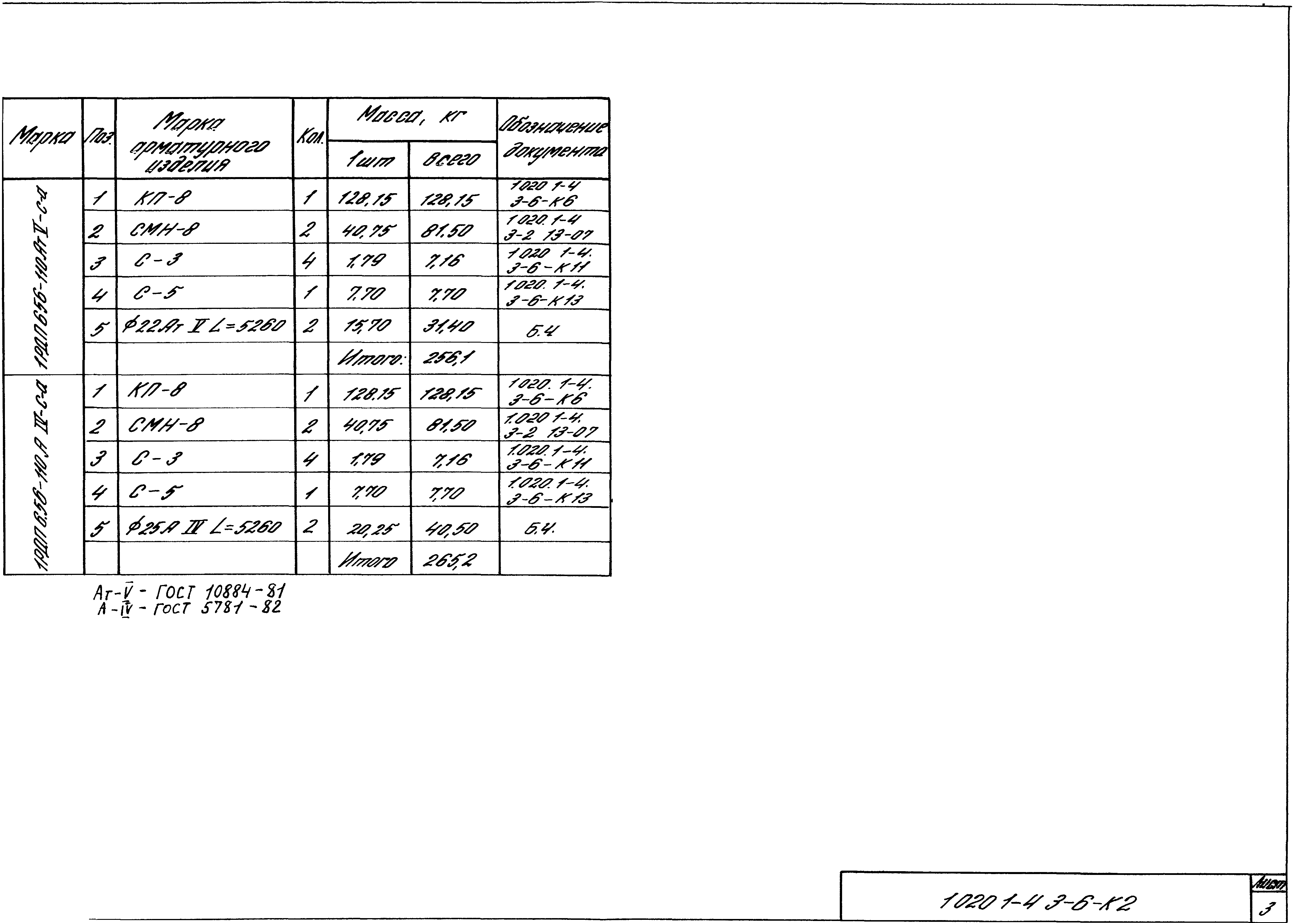 Серия 1.020.1-4