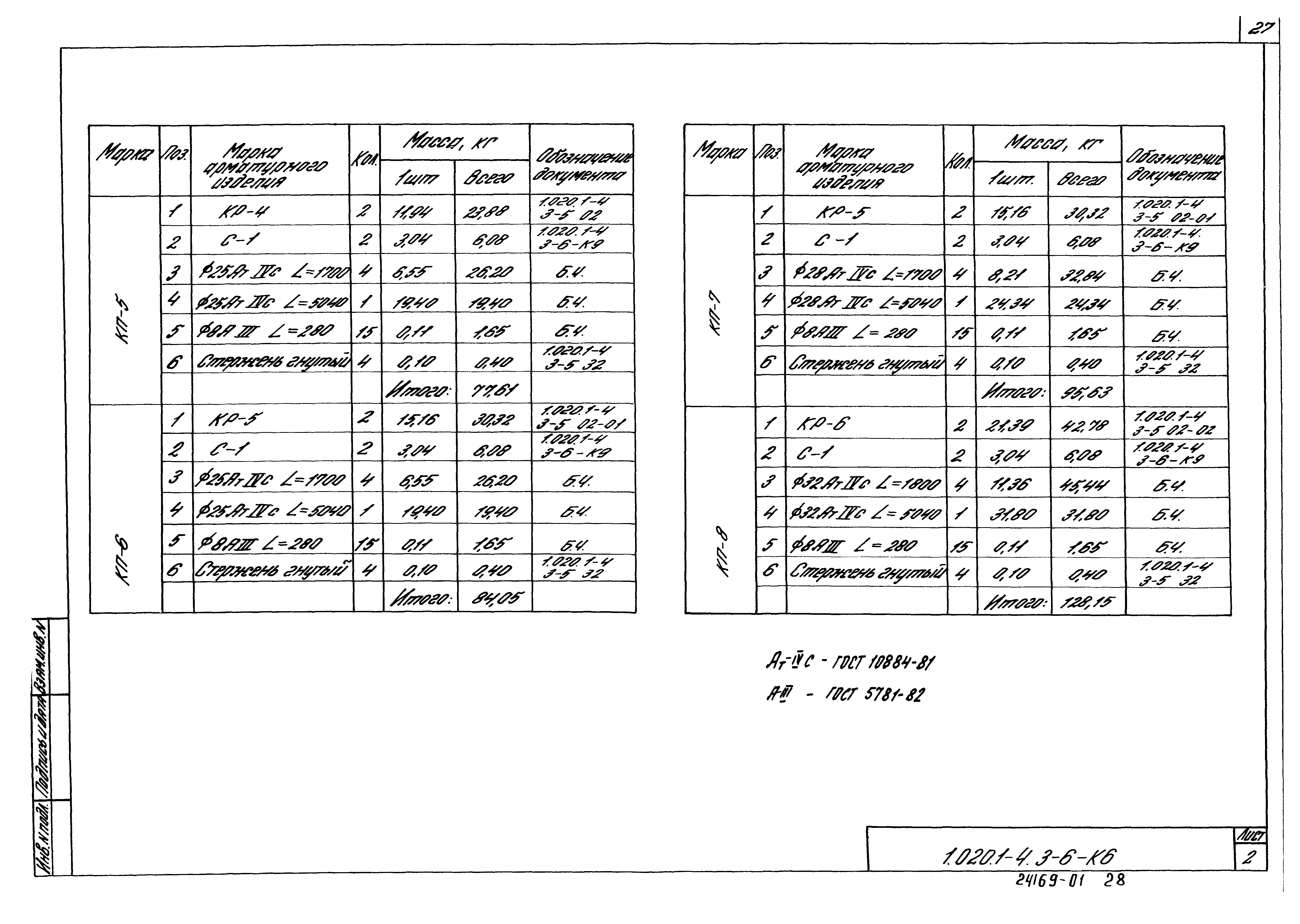 Серия 1.020.1-4