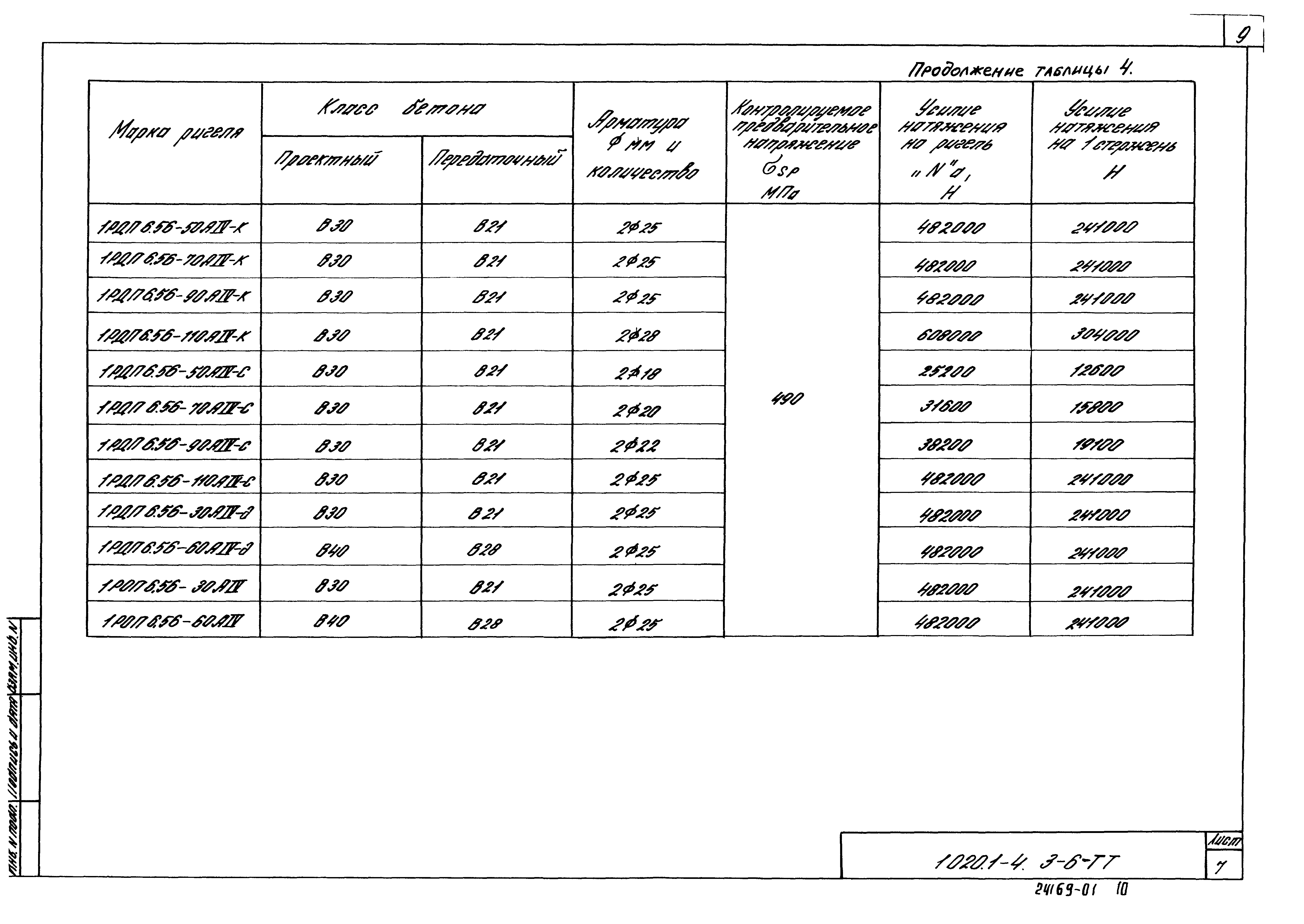 Серия 1.020.1-4