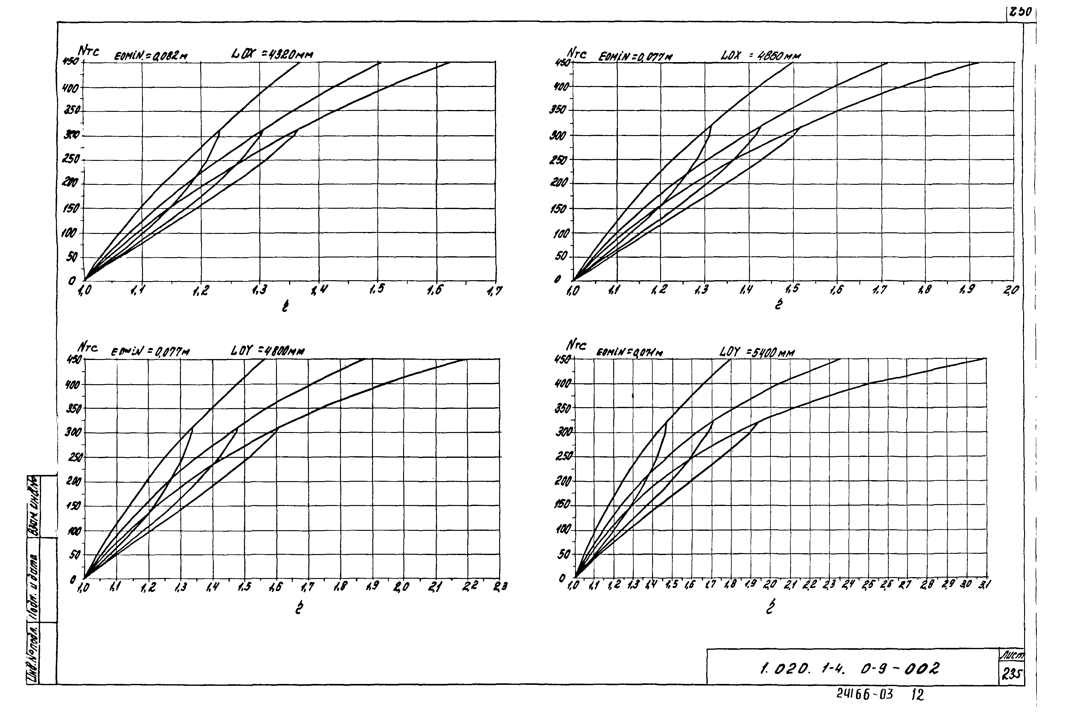 Серия 1.020.1-4