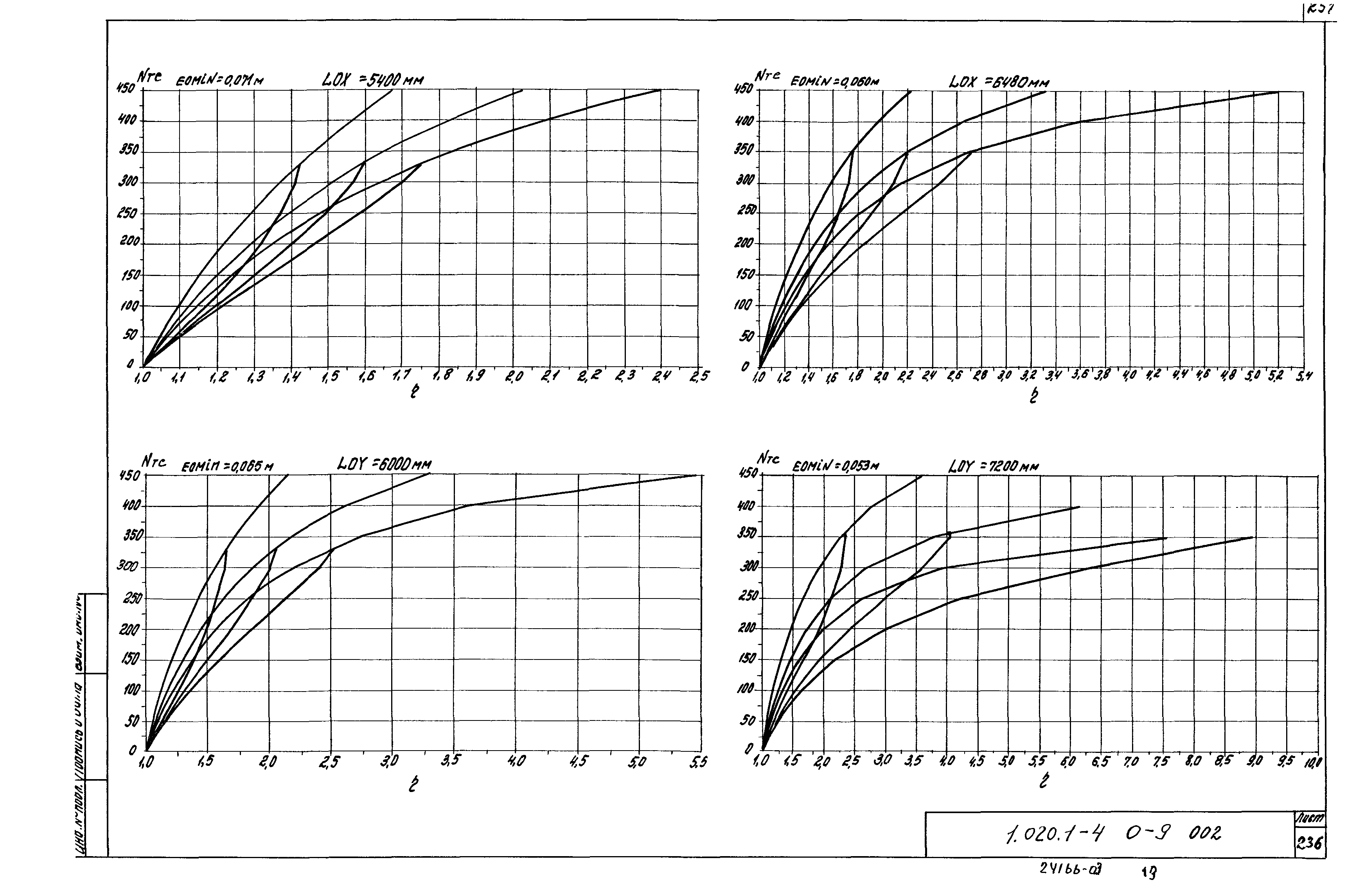 Серия 1.020.1-4