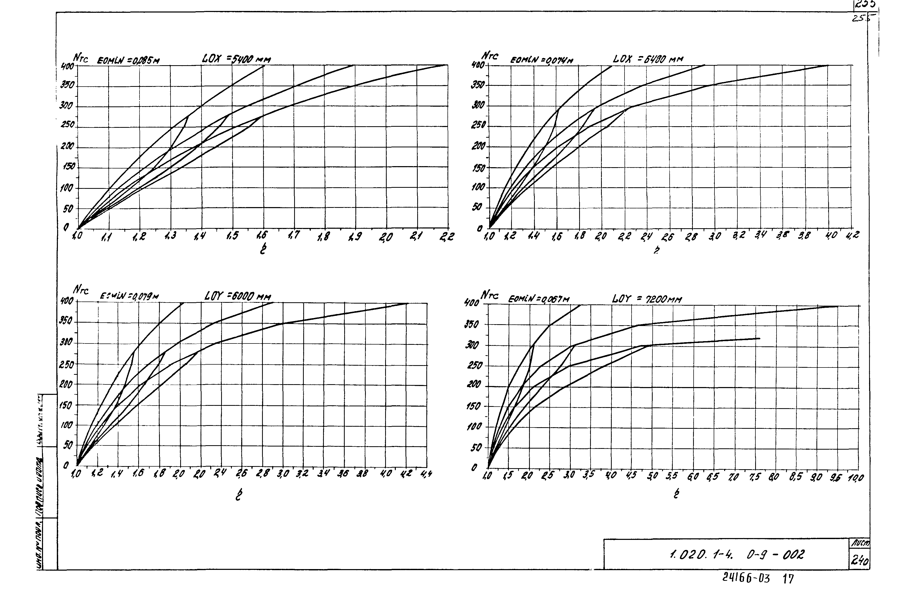 Серия 1.020.1-4