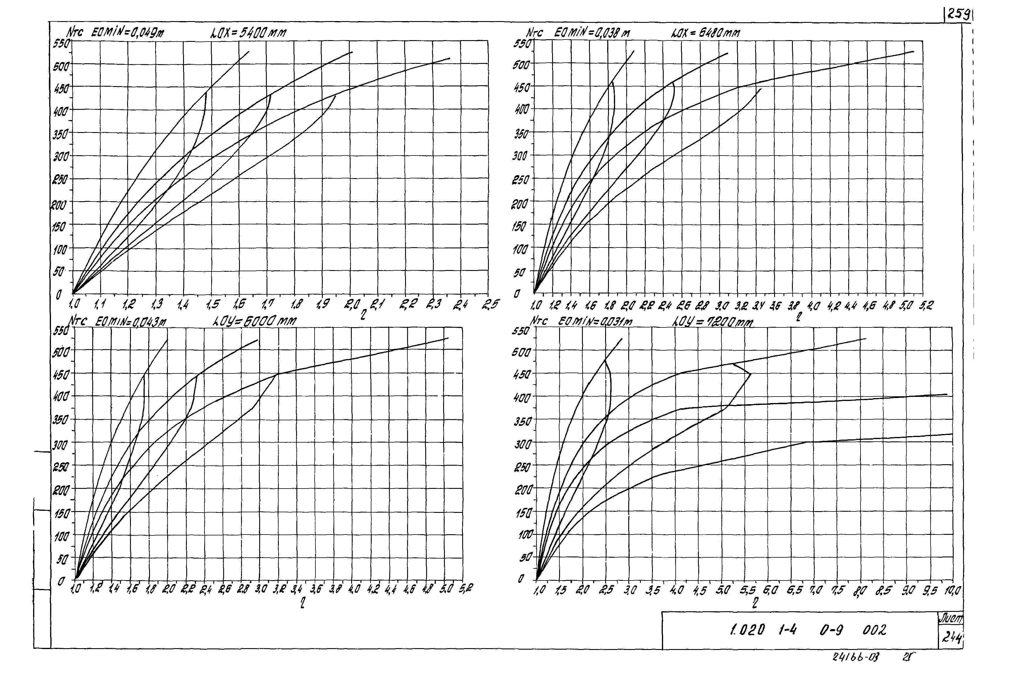 Серия 1.020.1-4