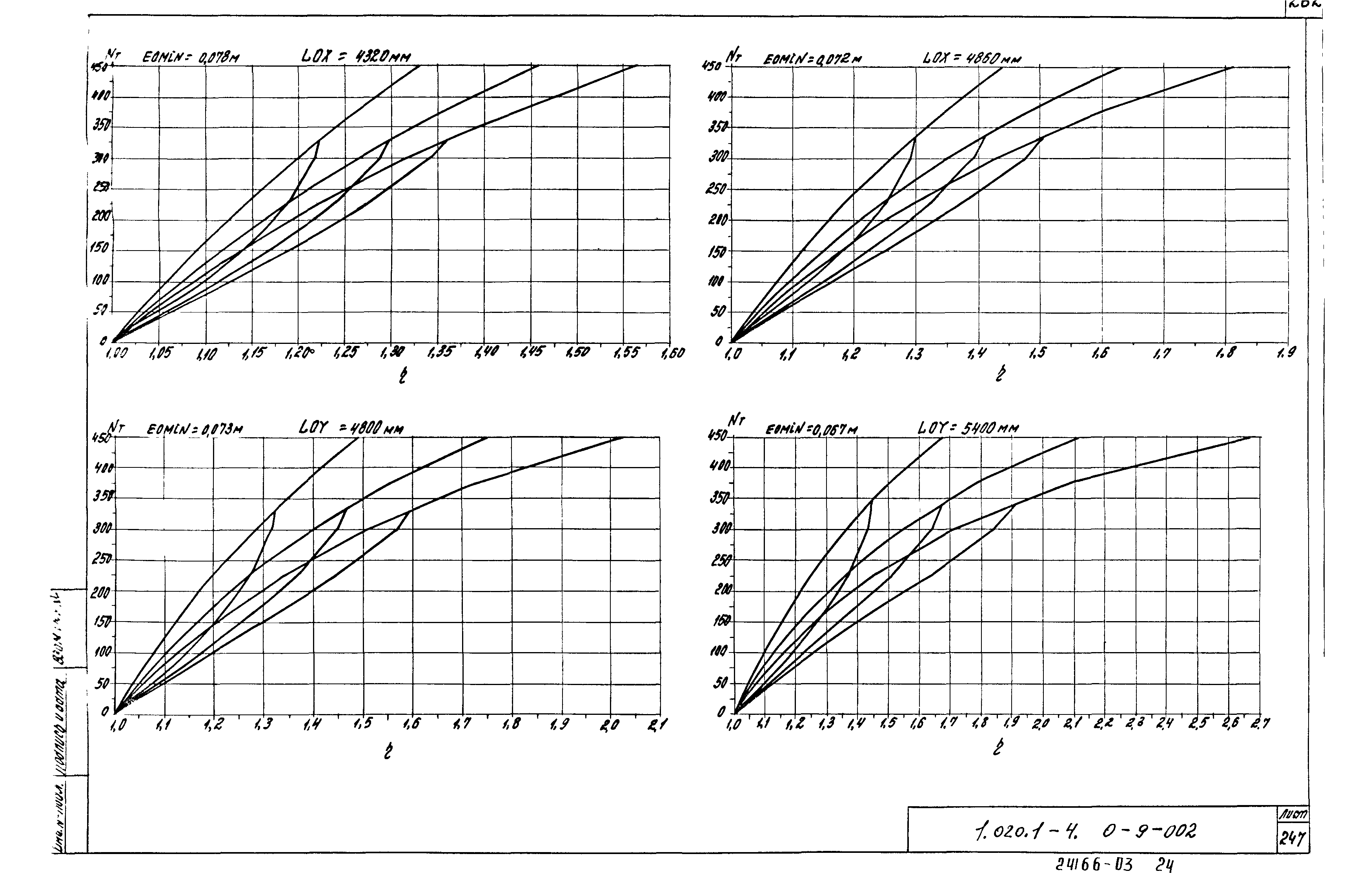 Серия 1.020.1-4