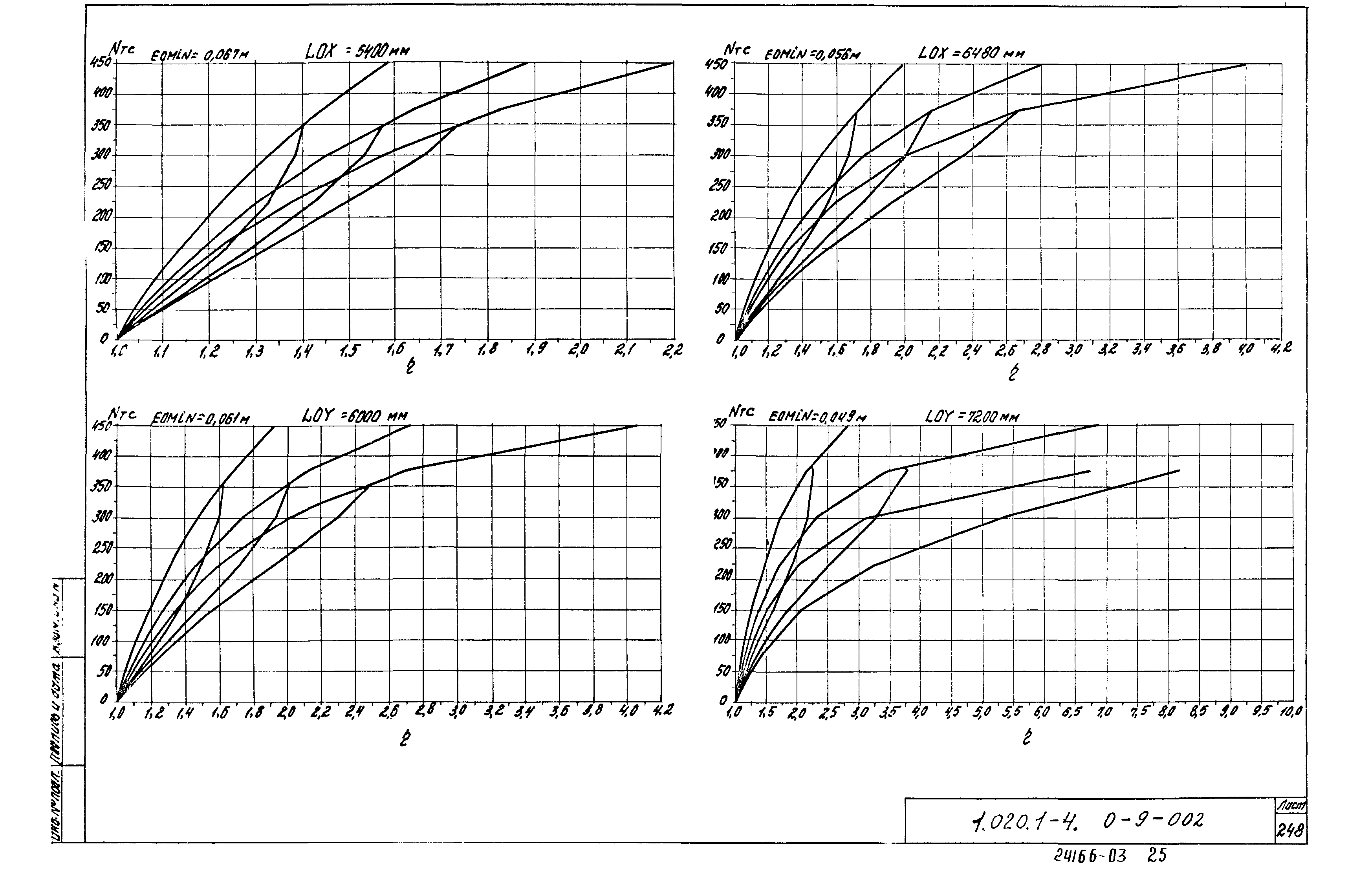 Серия 1.020.1-4