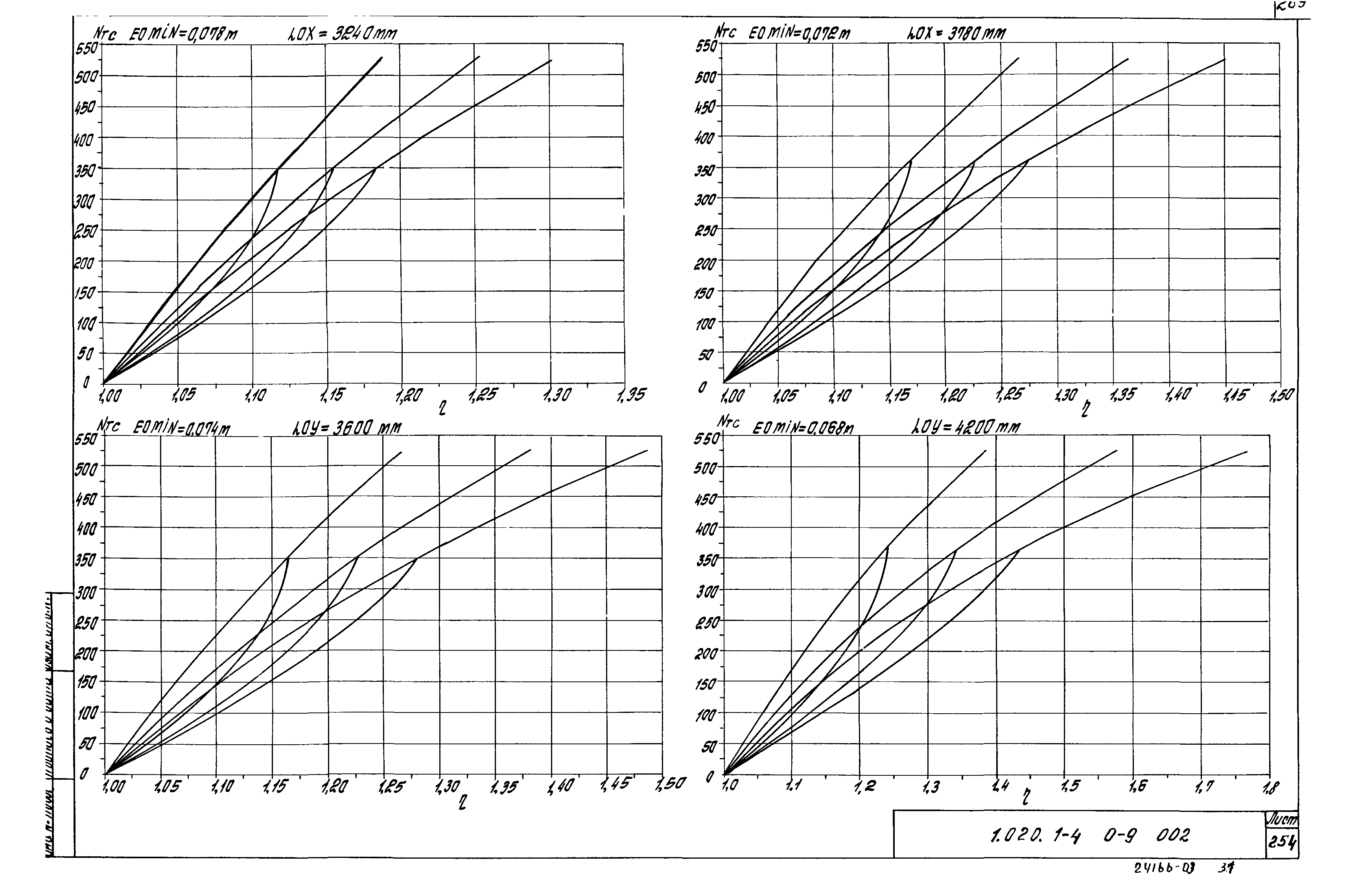 Серия 1.020.1-4