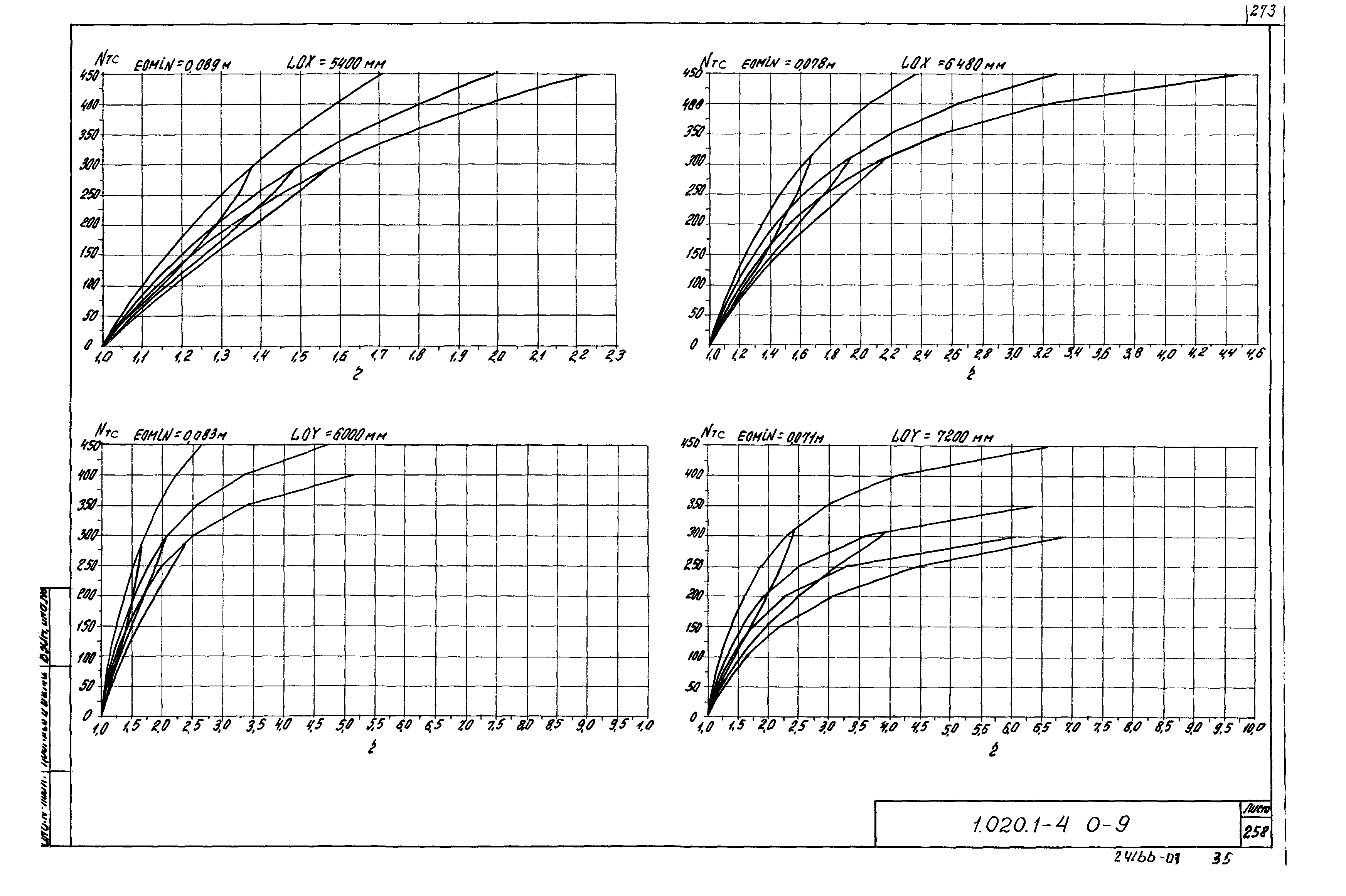 Серия 1.020.1-4