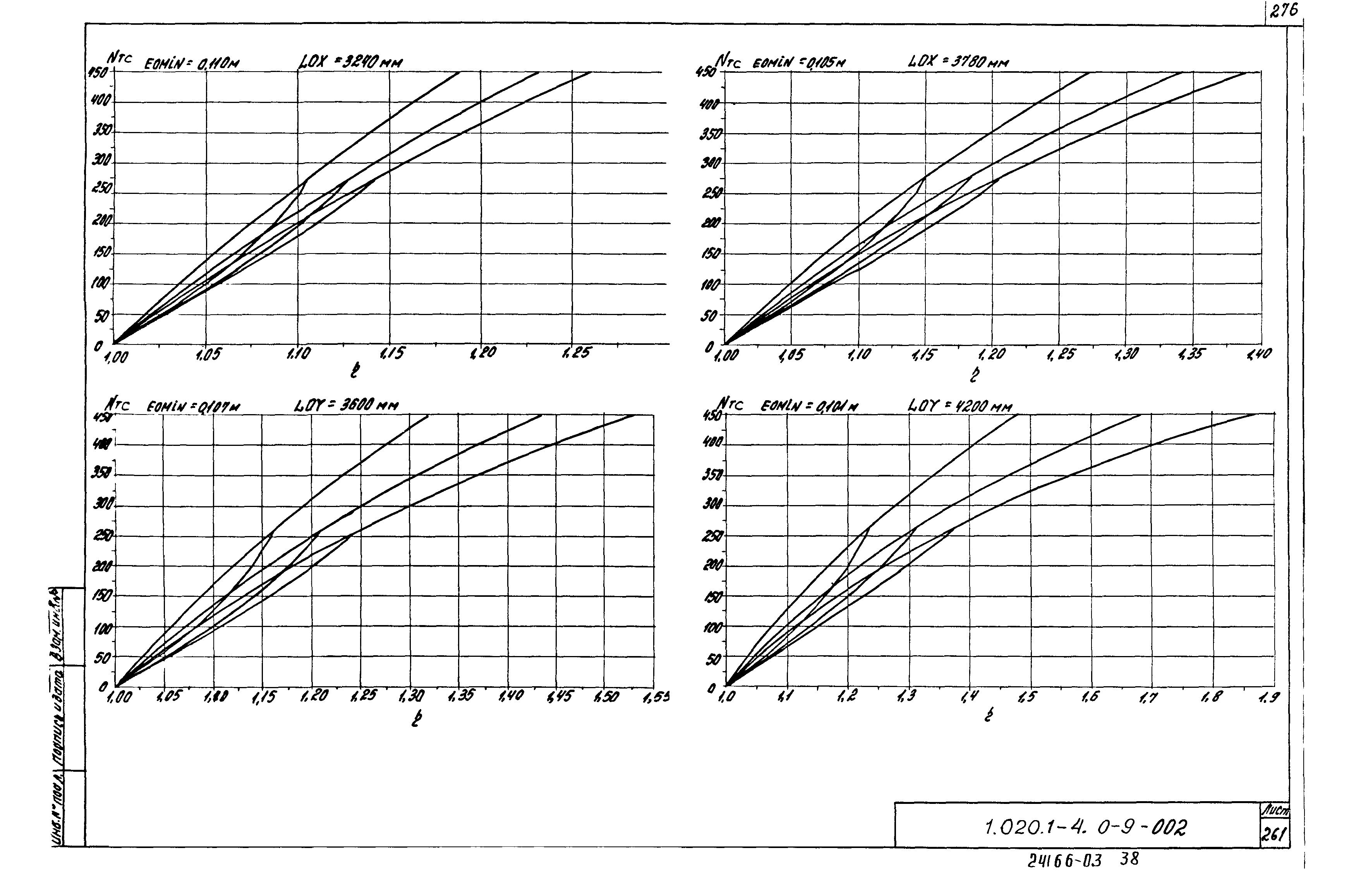 Серия 1.020.1-4