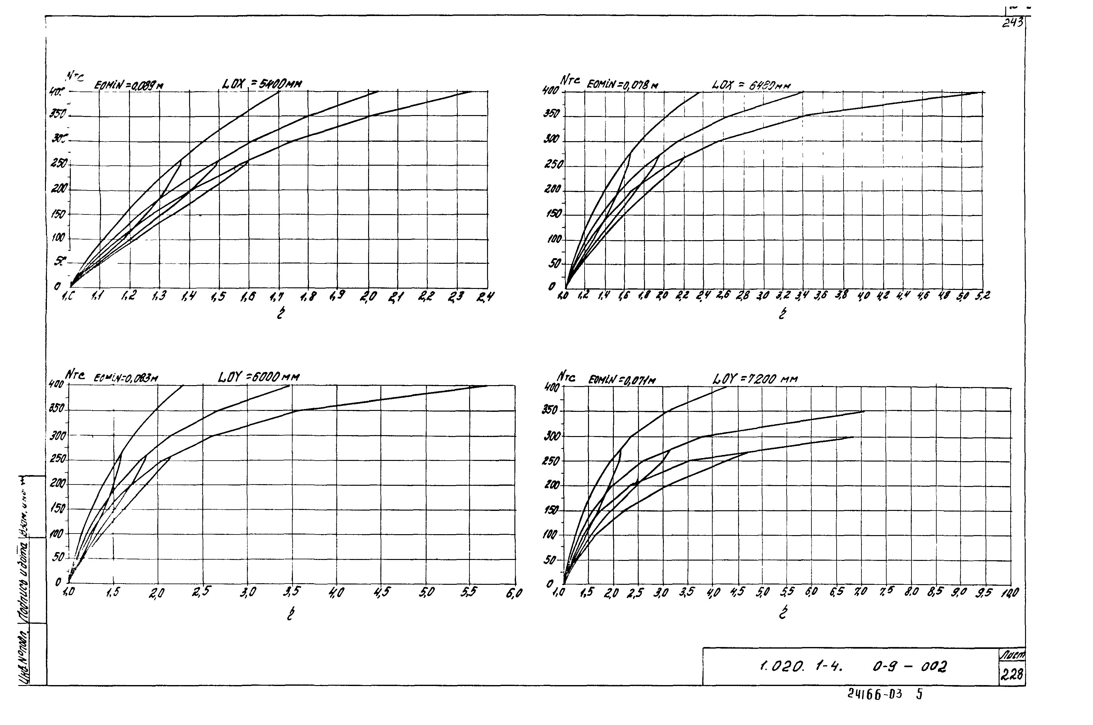 Серия 1.020.1-4