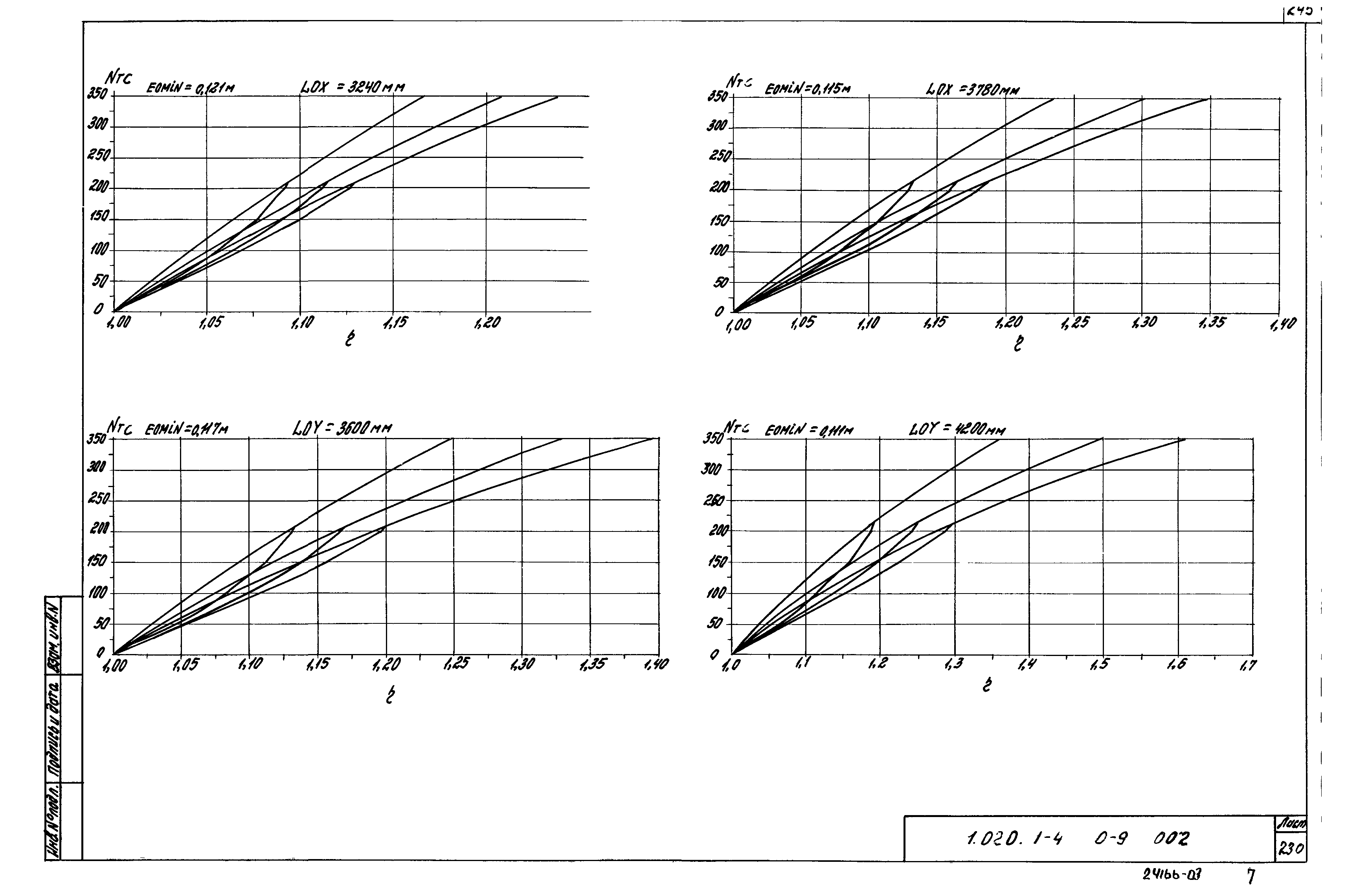 Серия 1.020.1-4