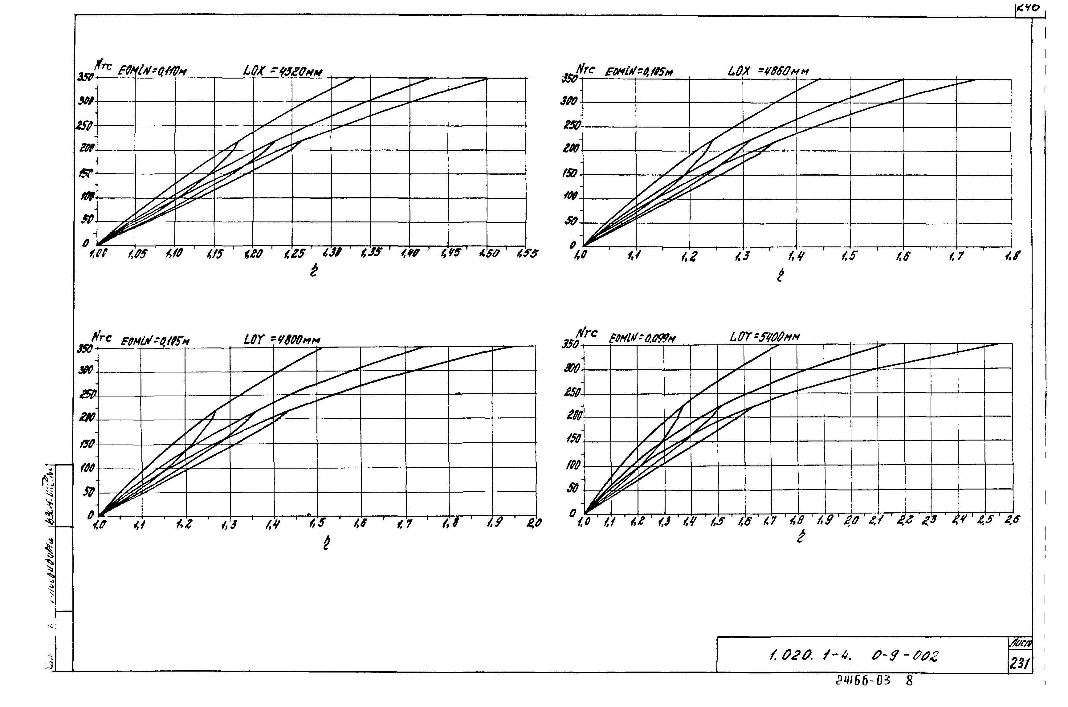 Серия 1.020.1-4