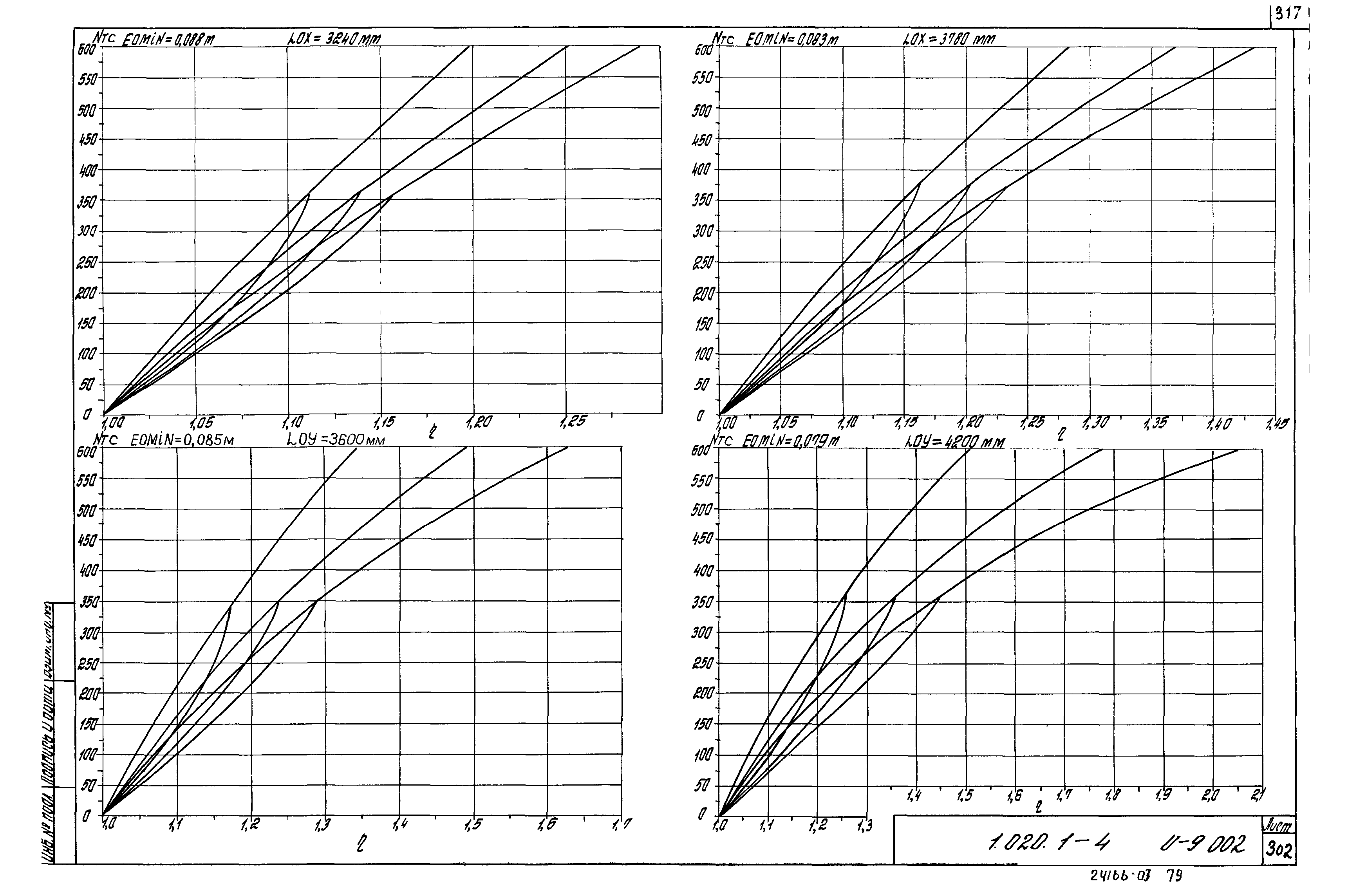 Серия 1.020.1-4