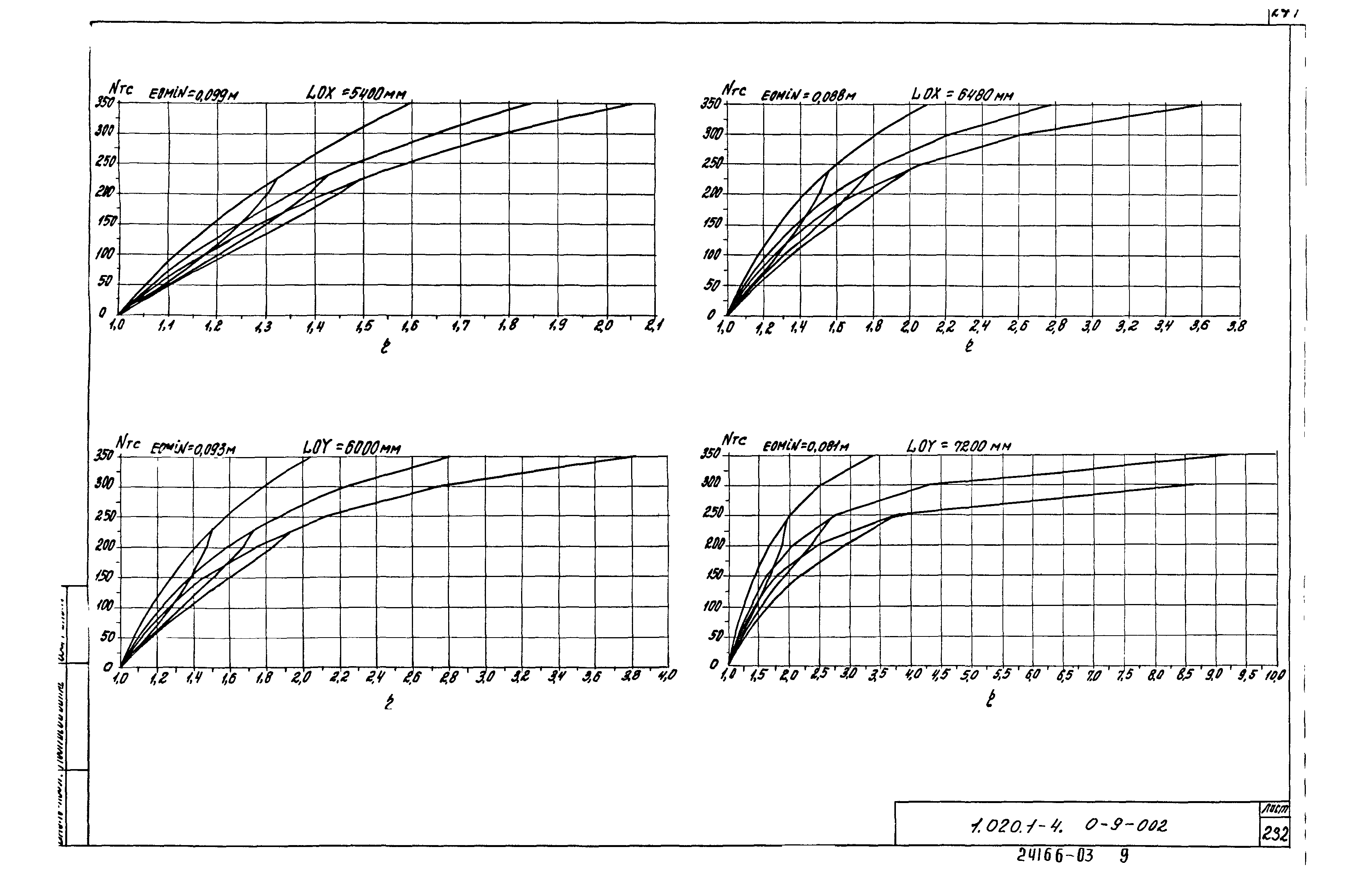 Серия 1.020.1-4