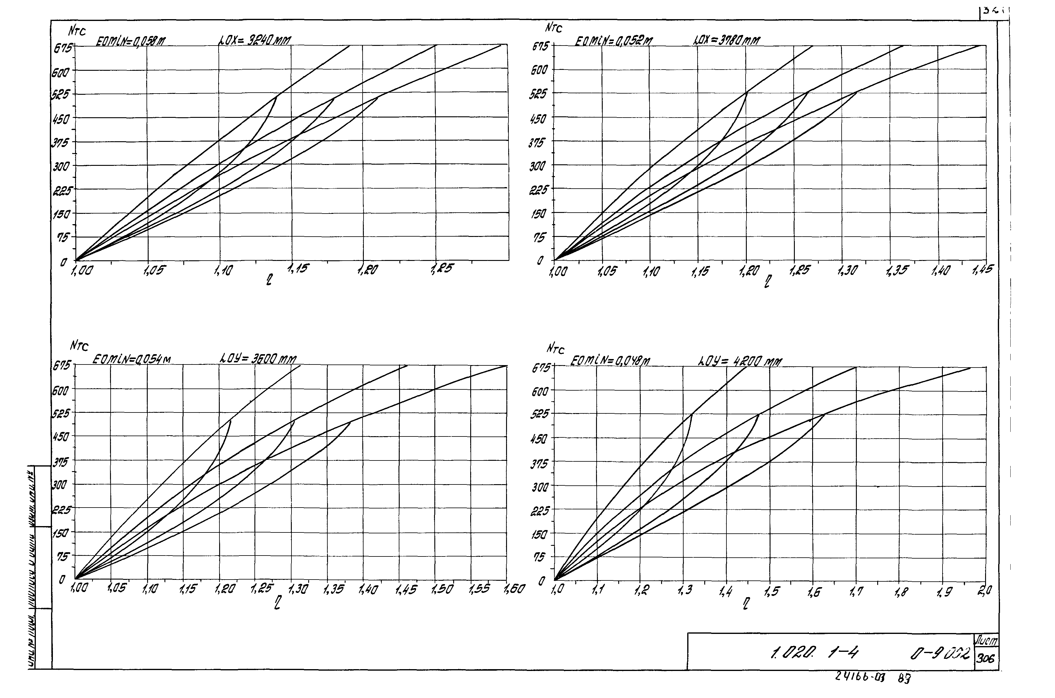 Серия 1.020.1-4