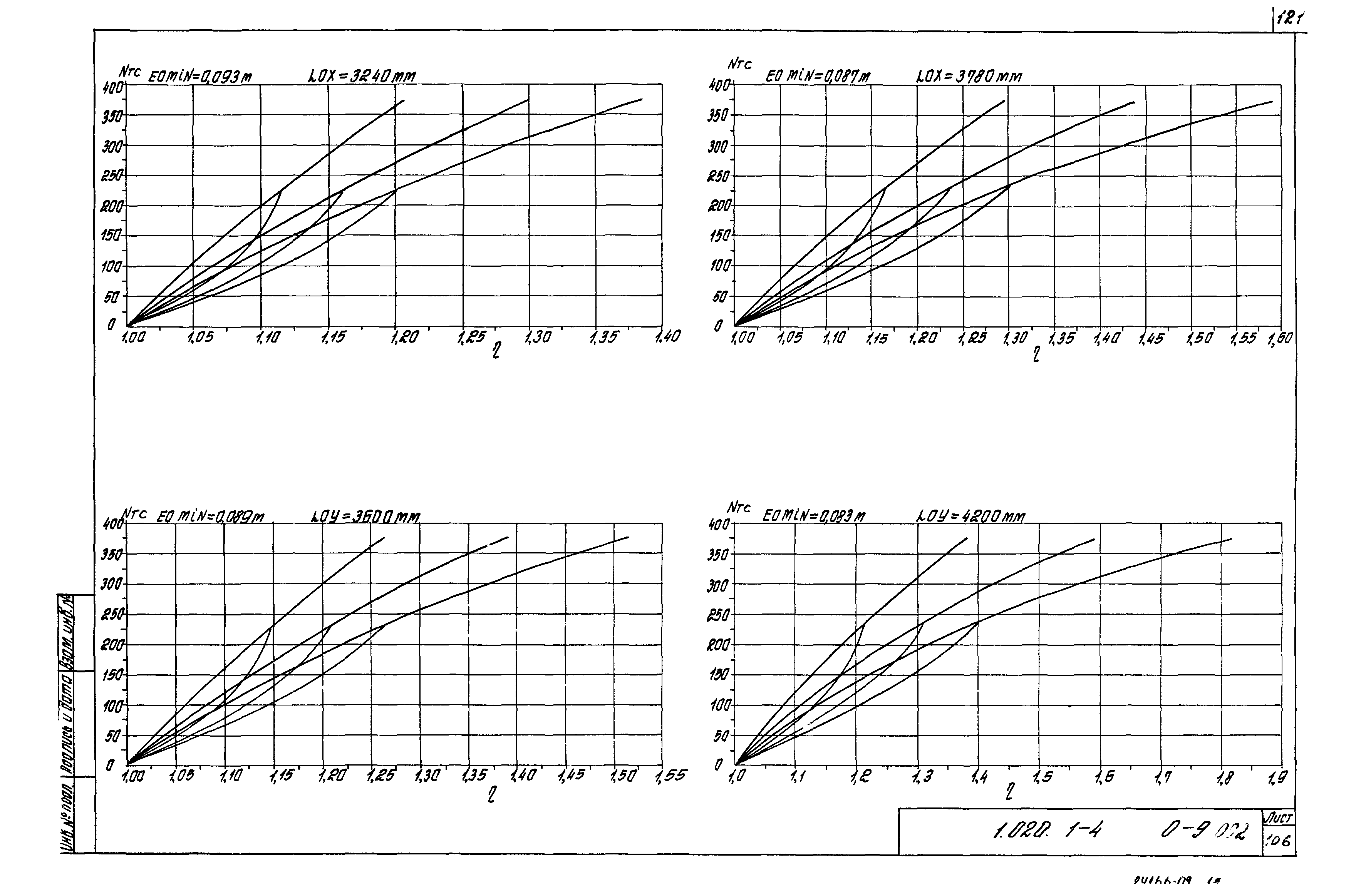 Серия 1.020.1-4