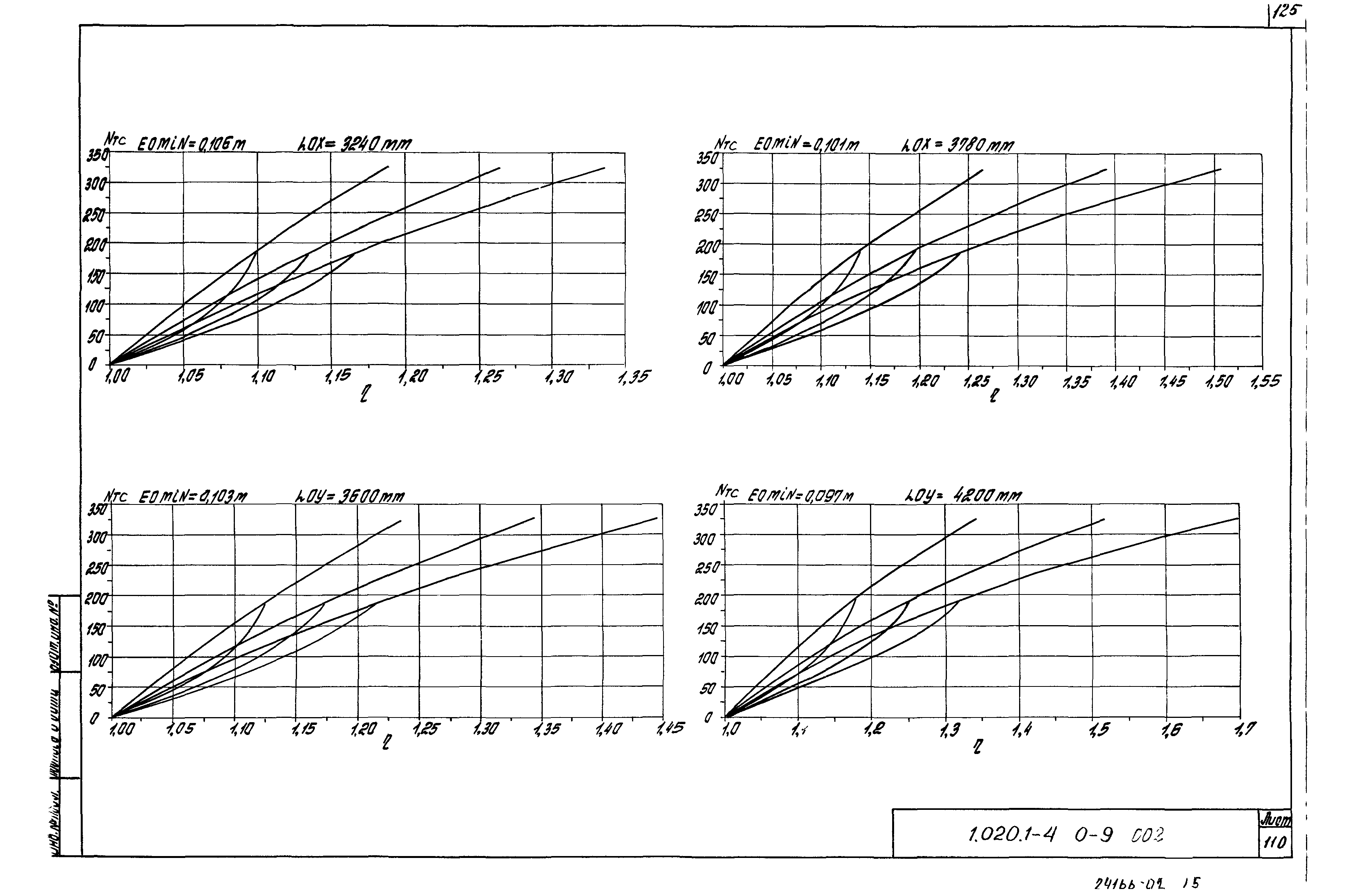 Серия 1.020.1-4