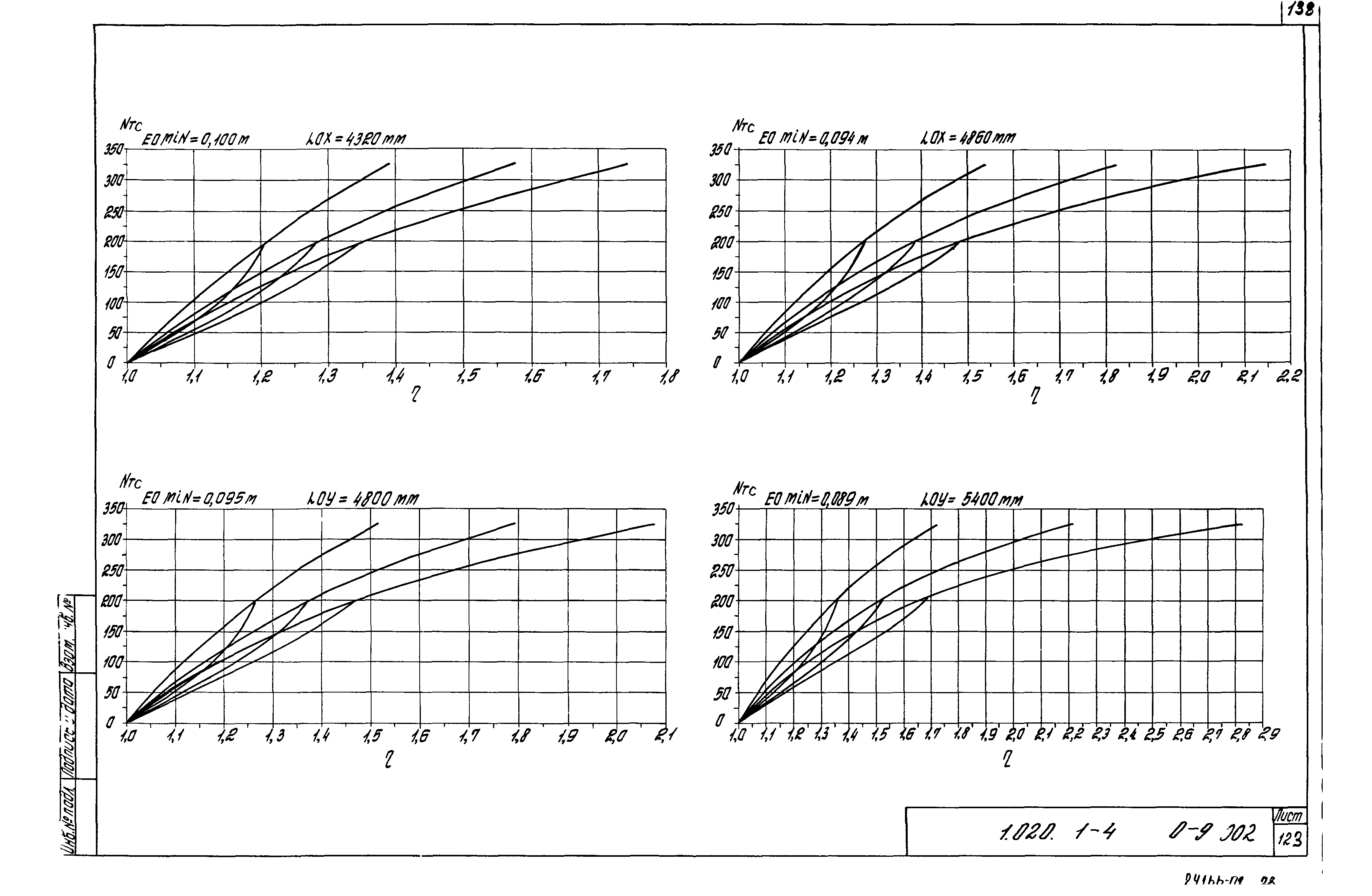 Серия 1.020.1-4