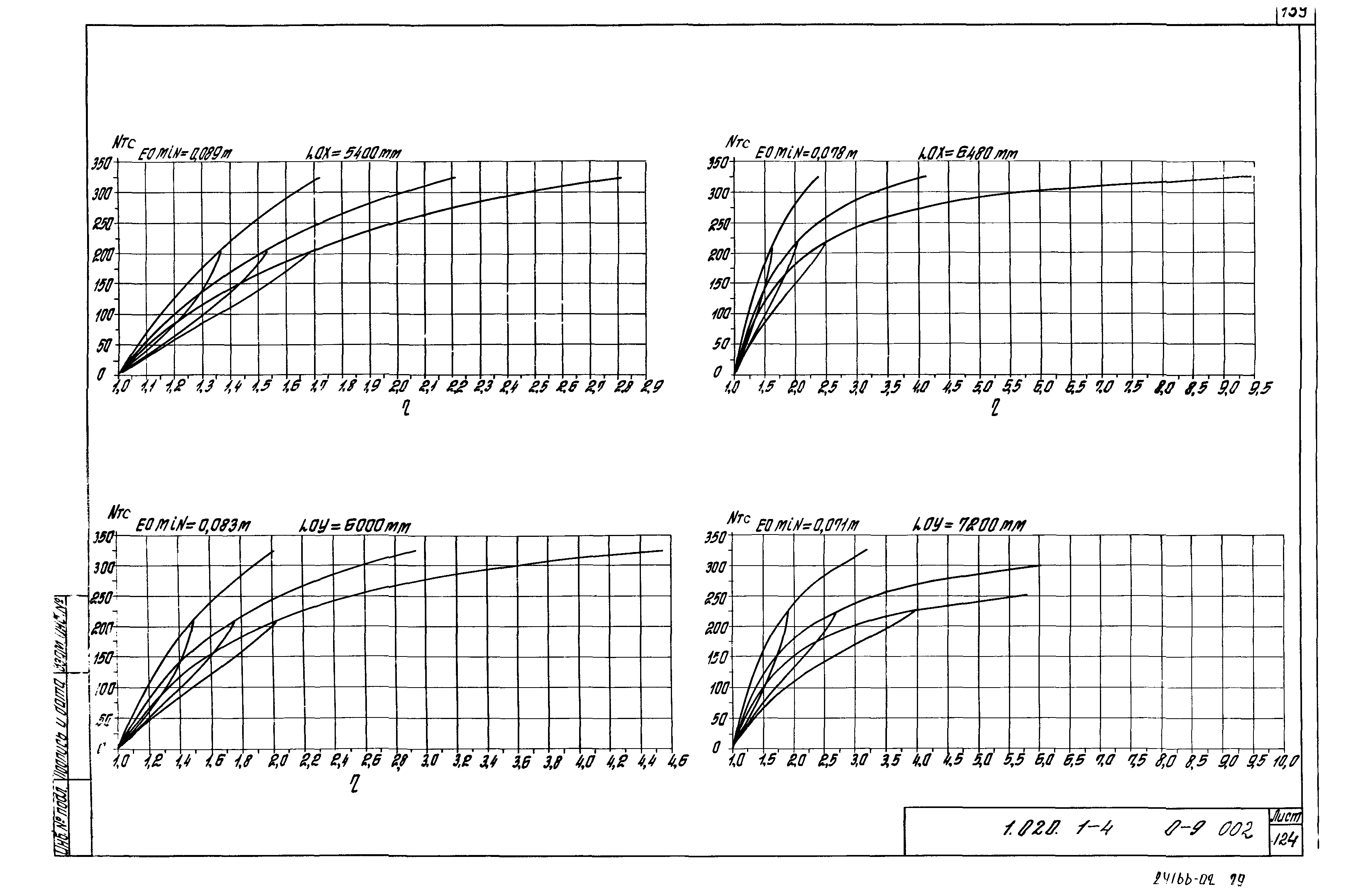 Серия 1.020.1-4