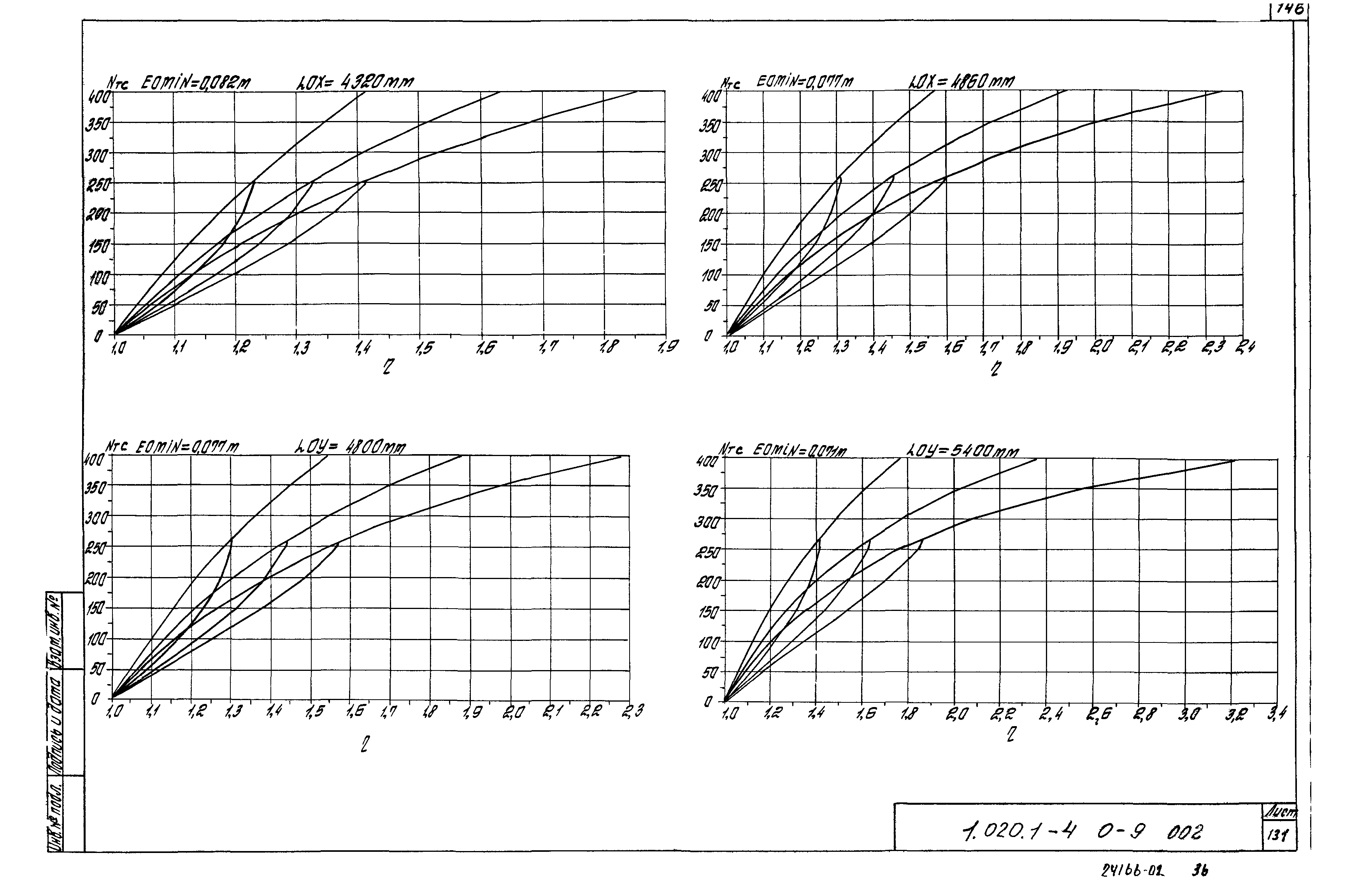 Серия 1.020.1-4