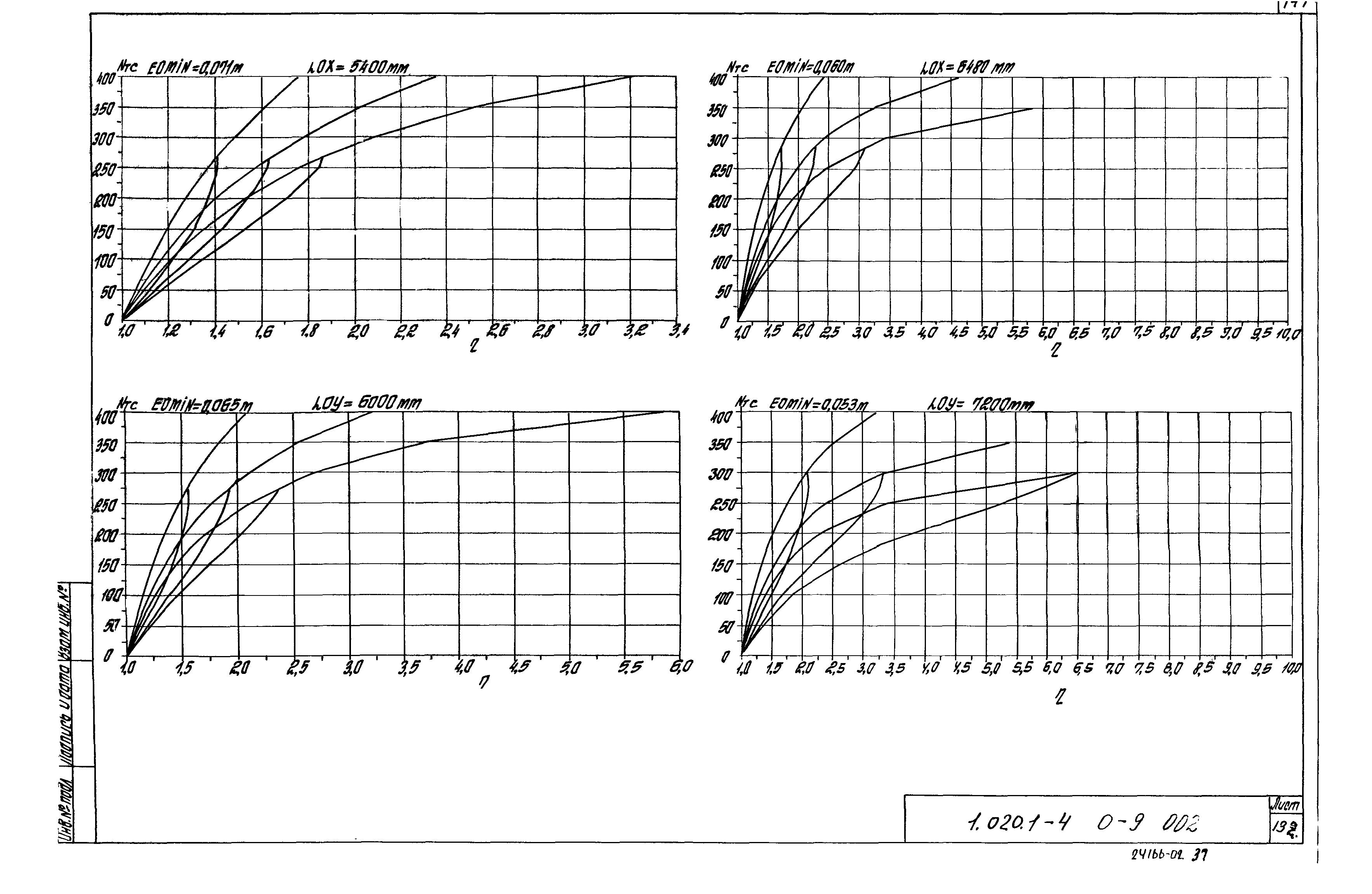 Серия 1.020.1-4