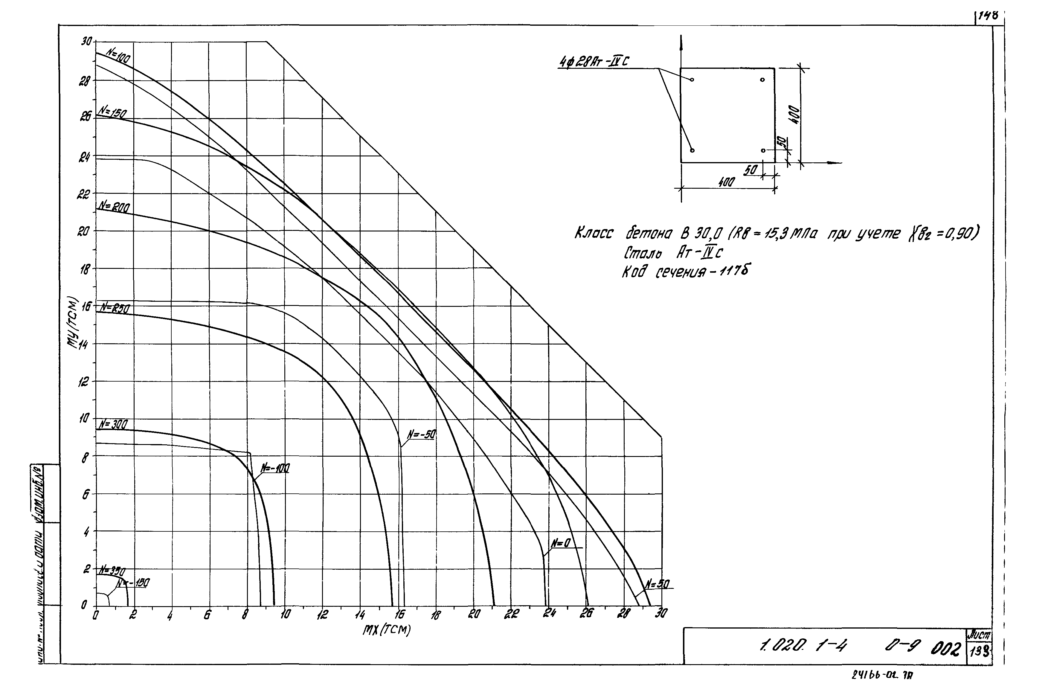 Серия 1.020.1-4