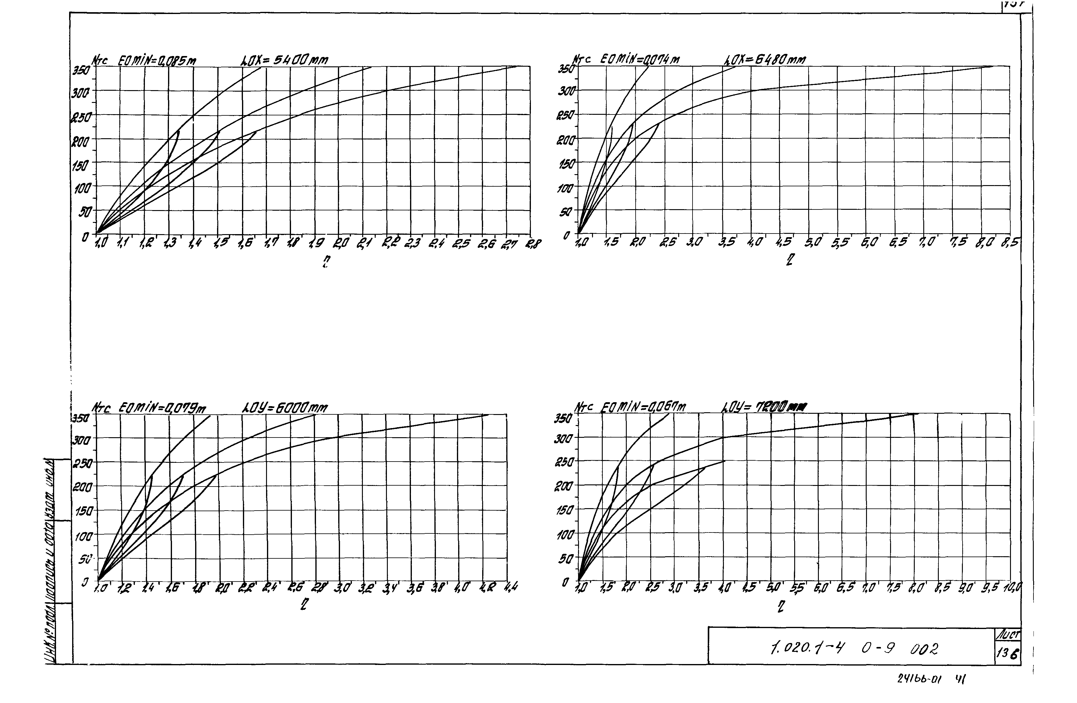 Серия 1.020.1-4