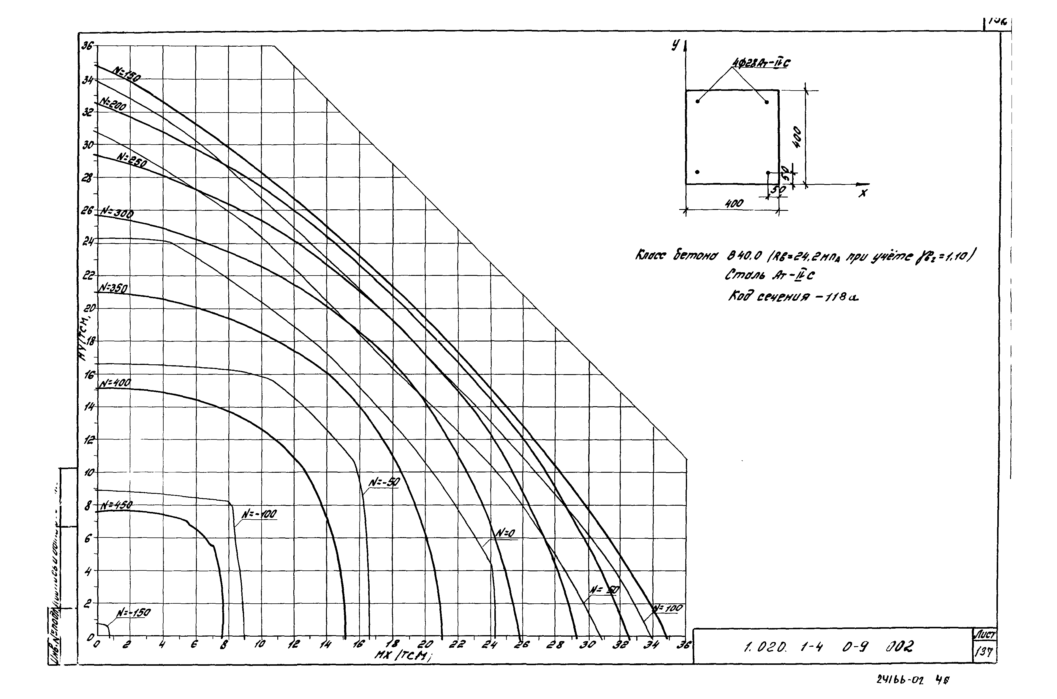 Серия 1.020.1-4