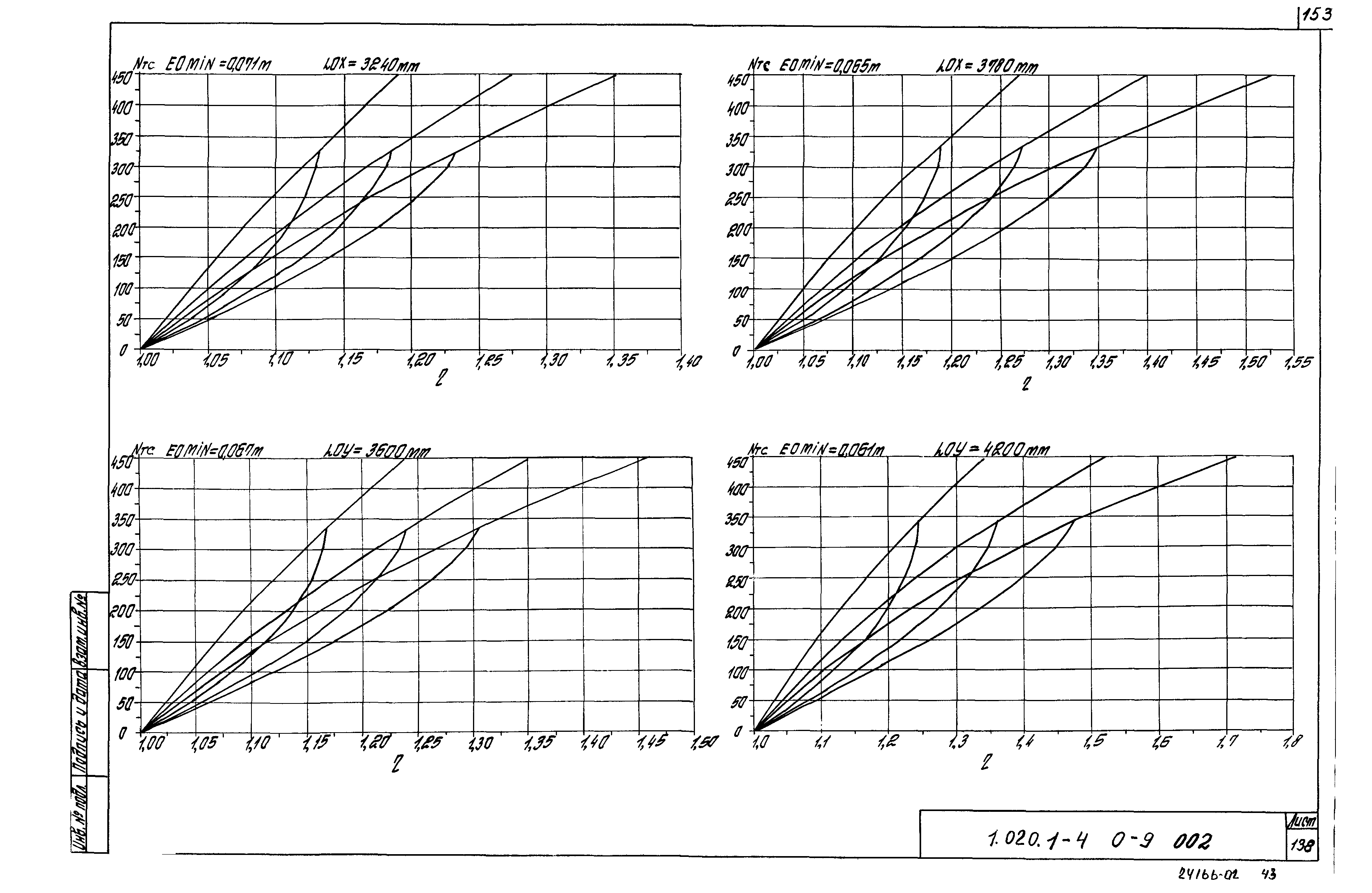 Серия 1.020.1-4