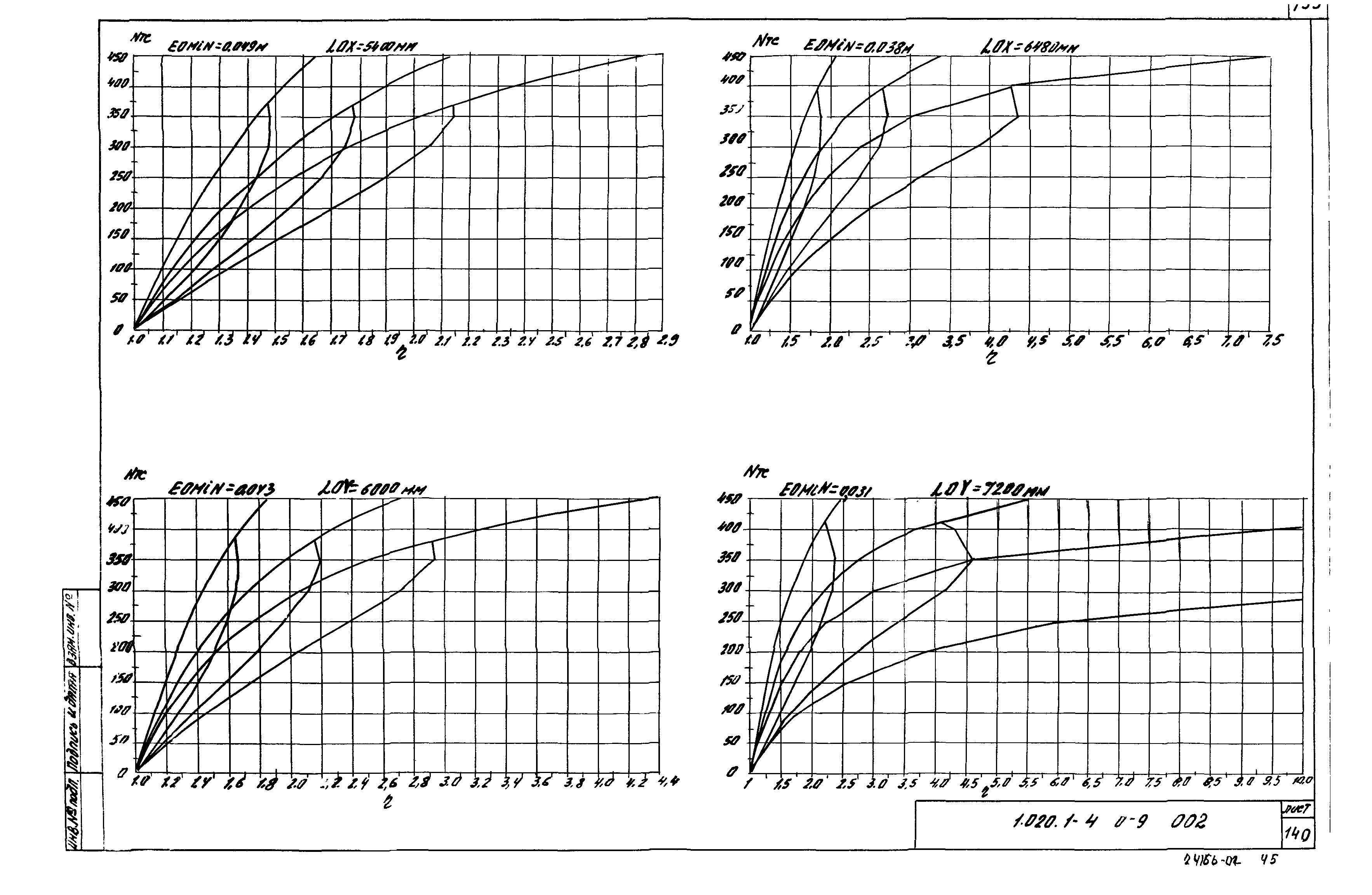 Серия 1.020.1-4