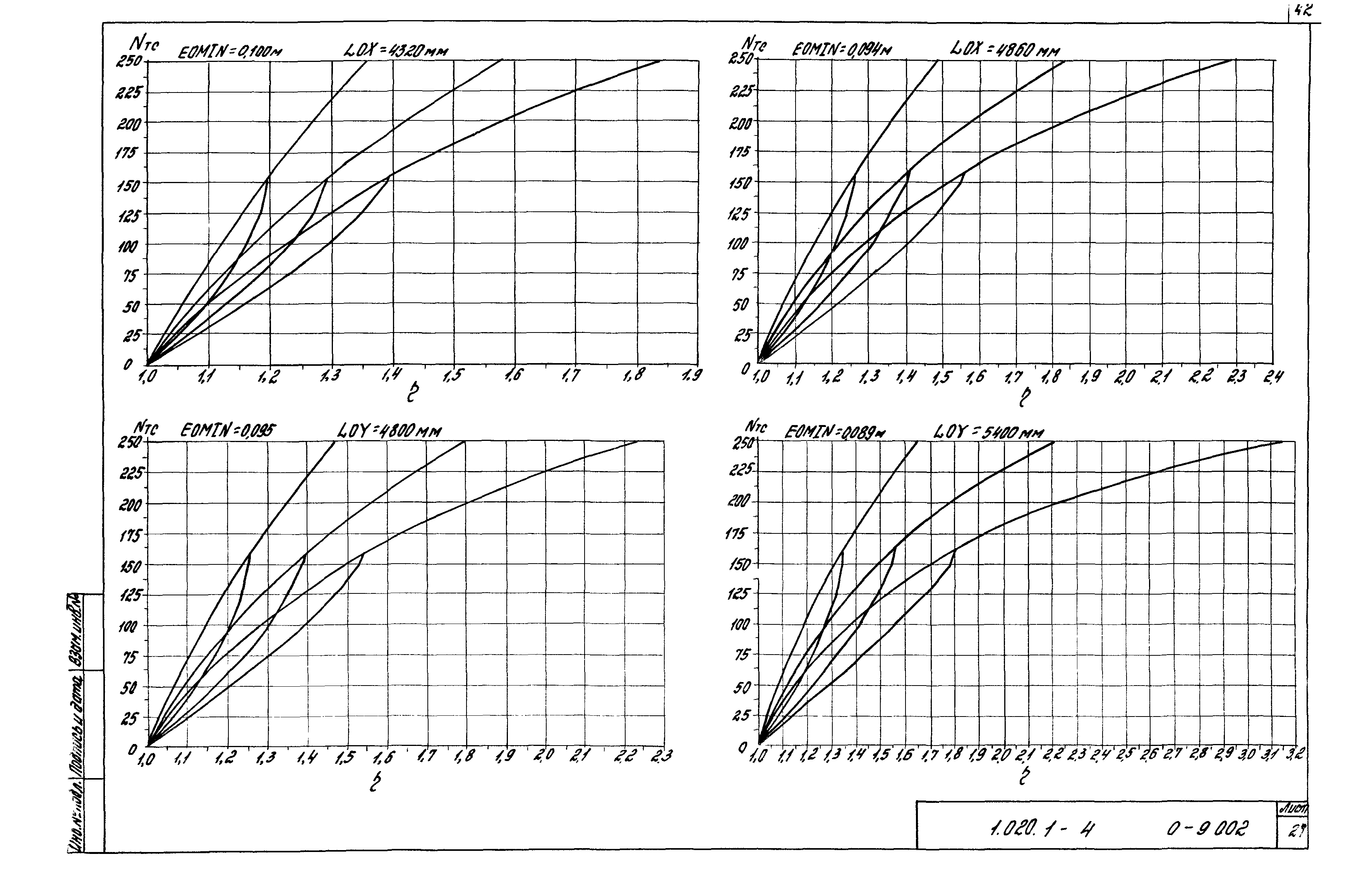 Серия 1.020.1-4