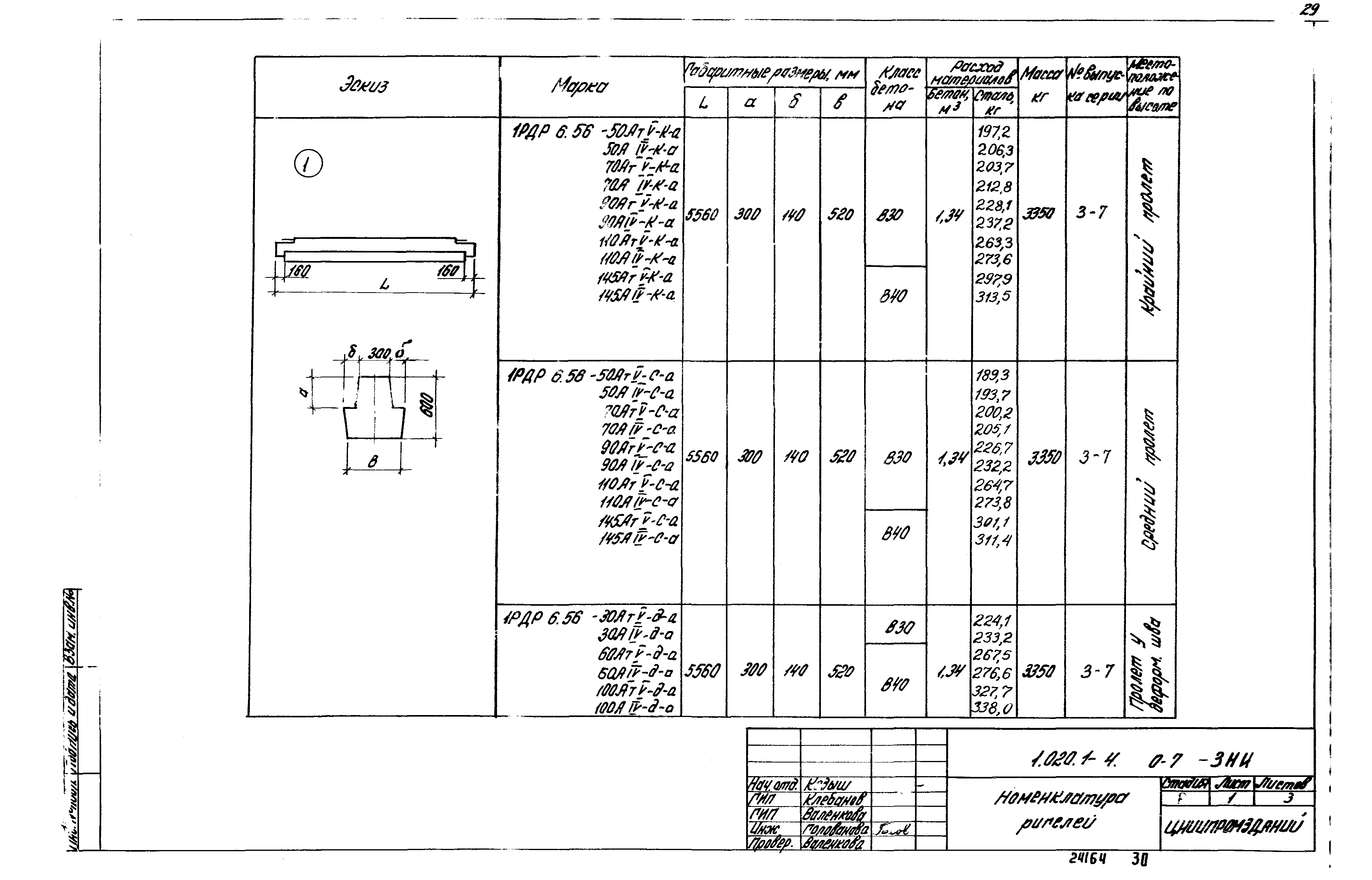 Серия 1.020.1-4