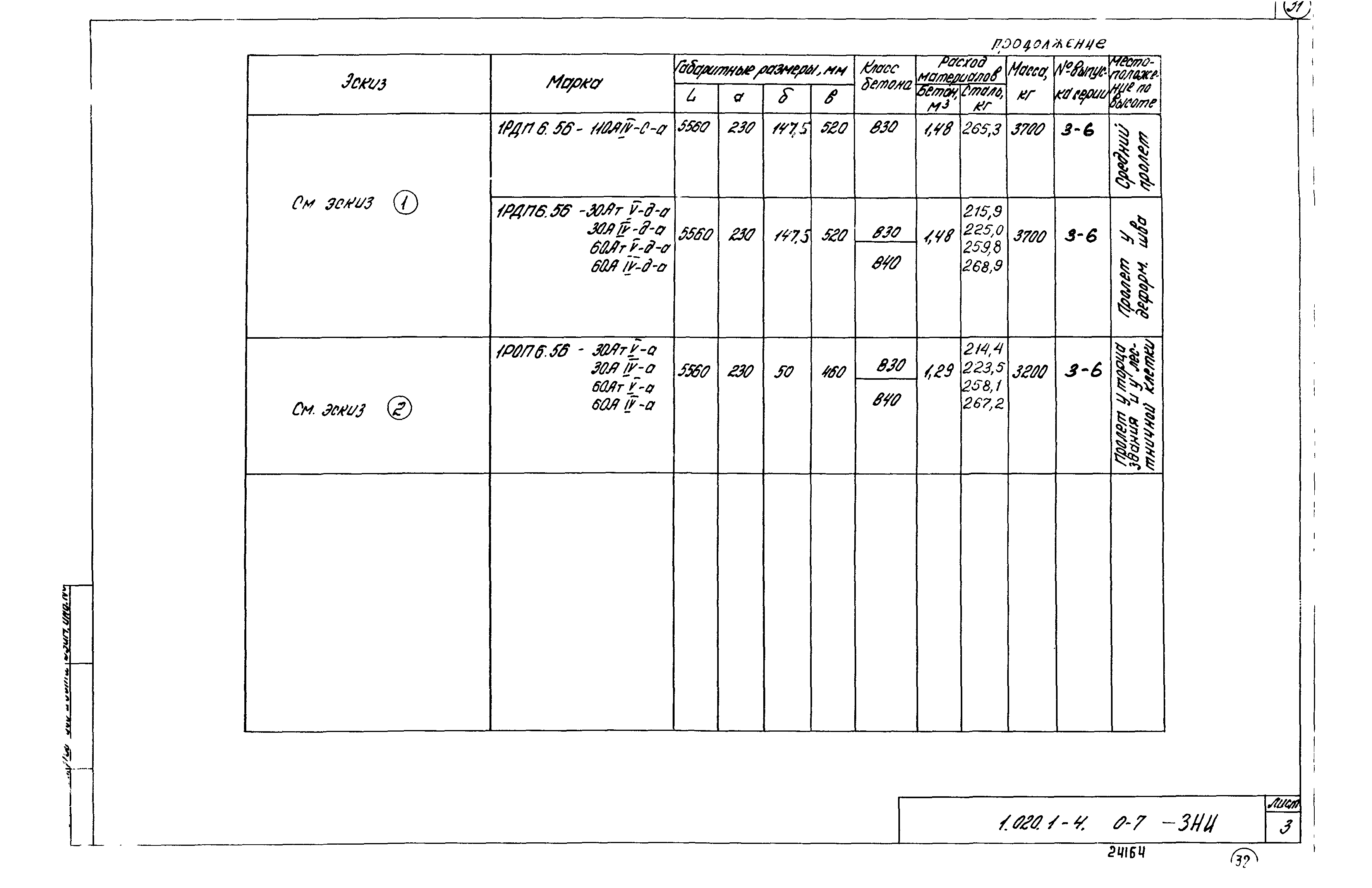 Серия 1.020.1-4