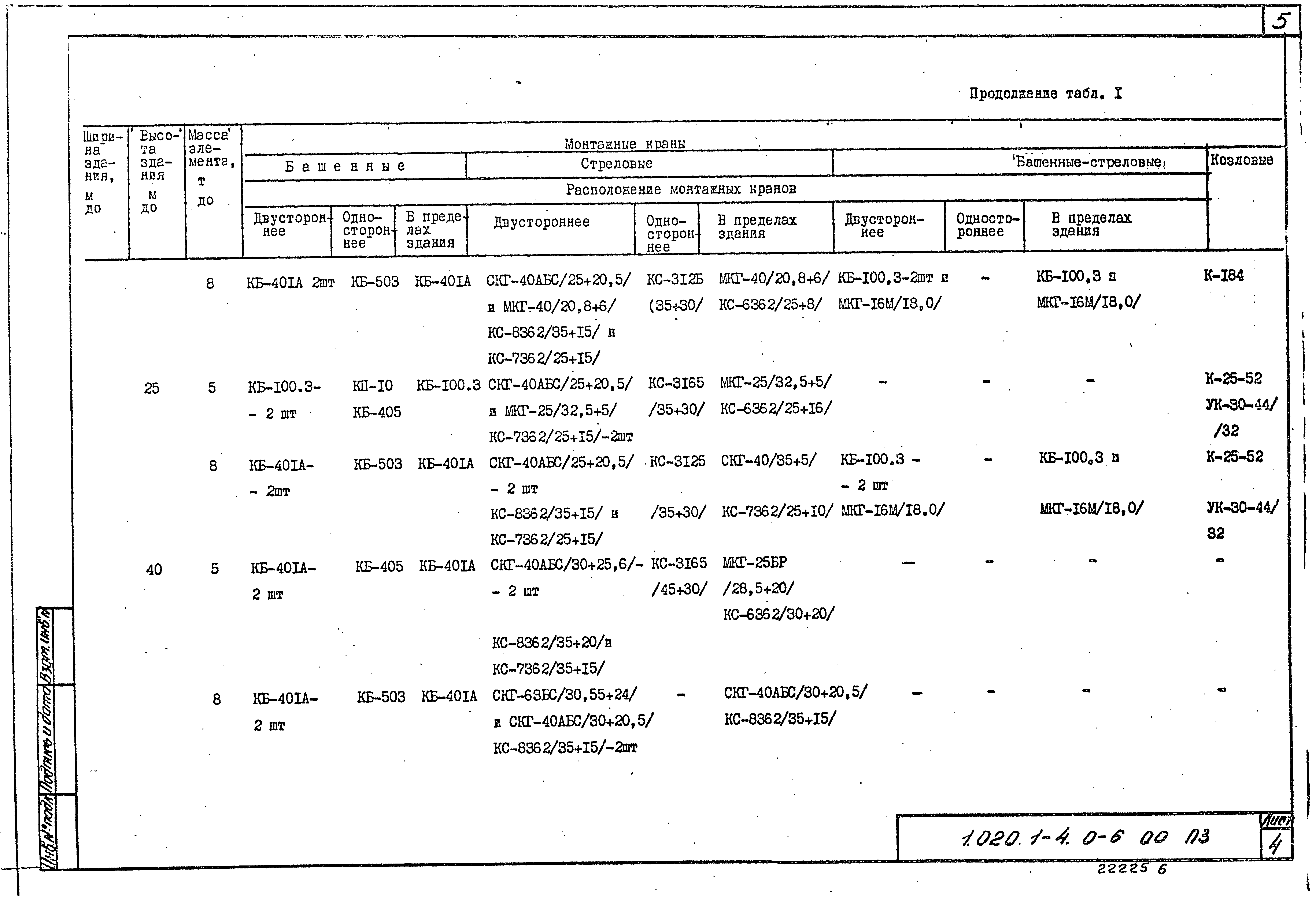 Серия 1.020.1-4