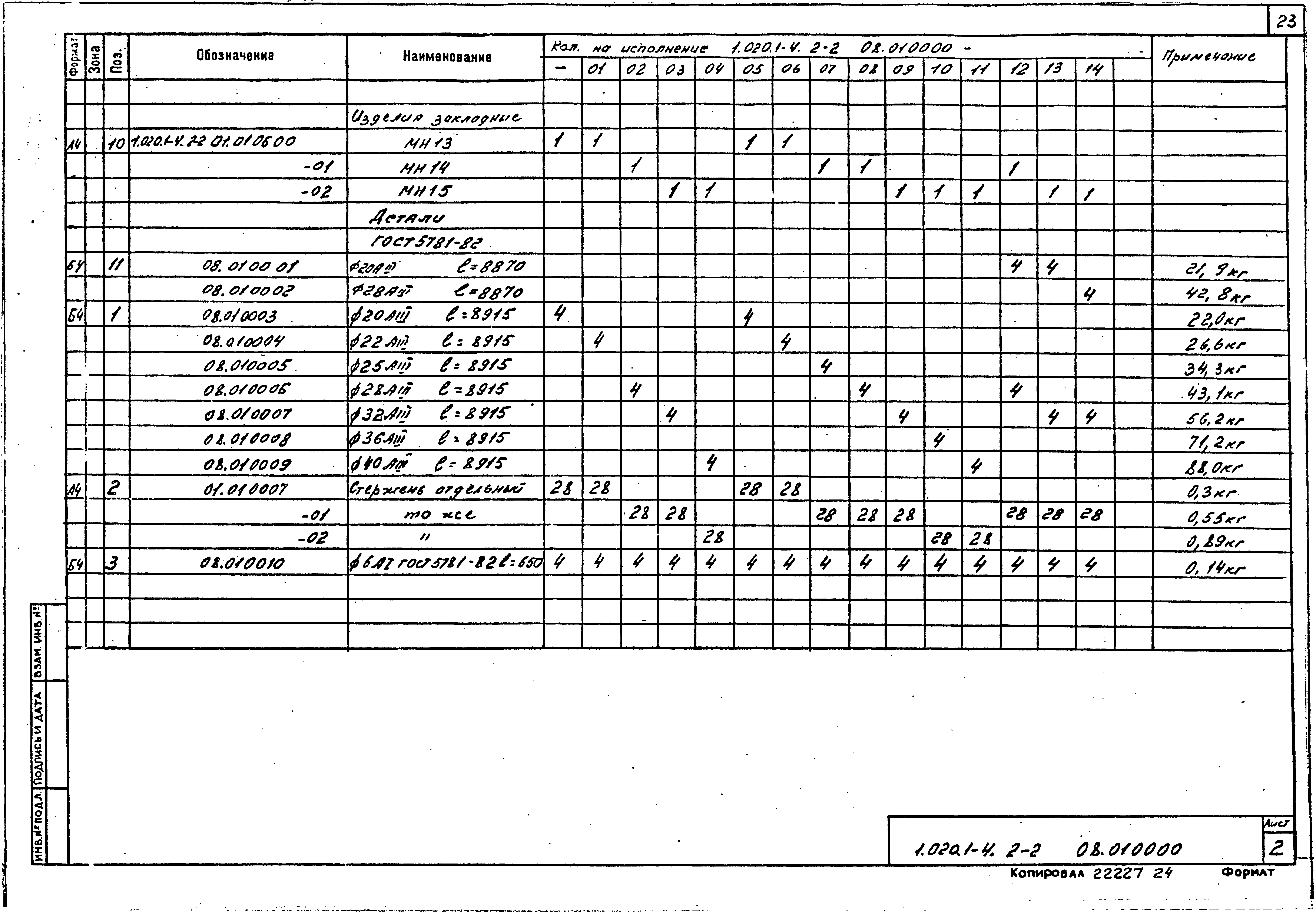 Серия 1.020.1-4