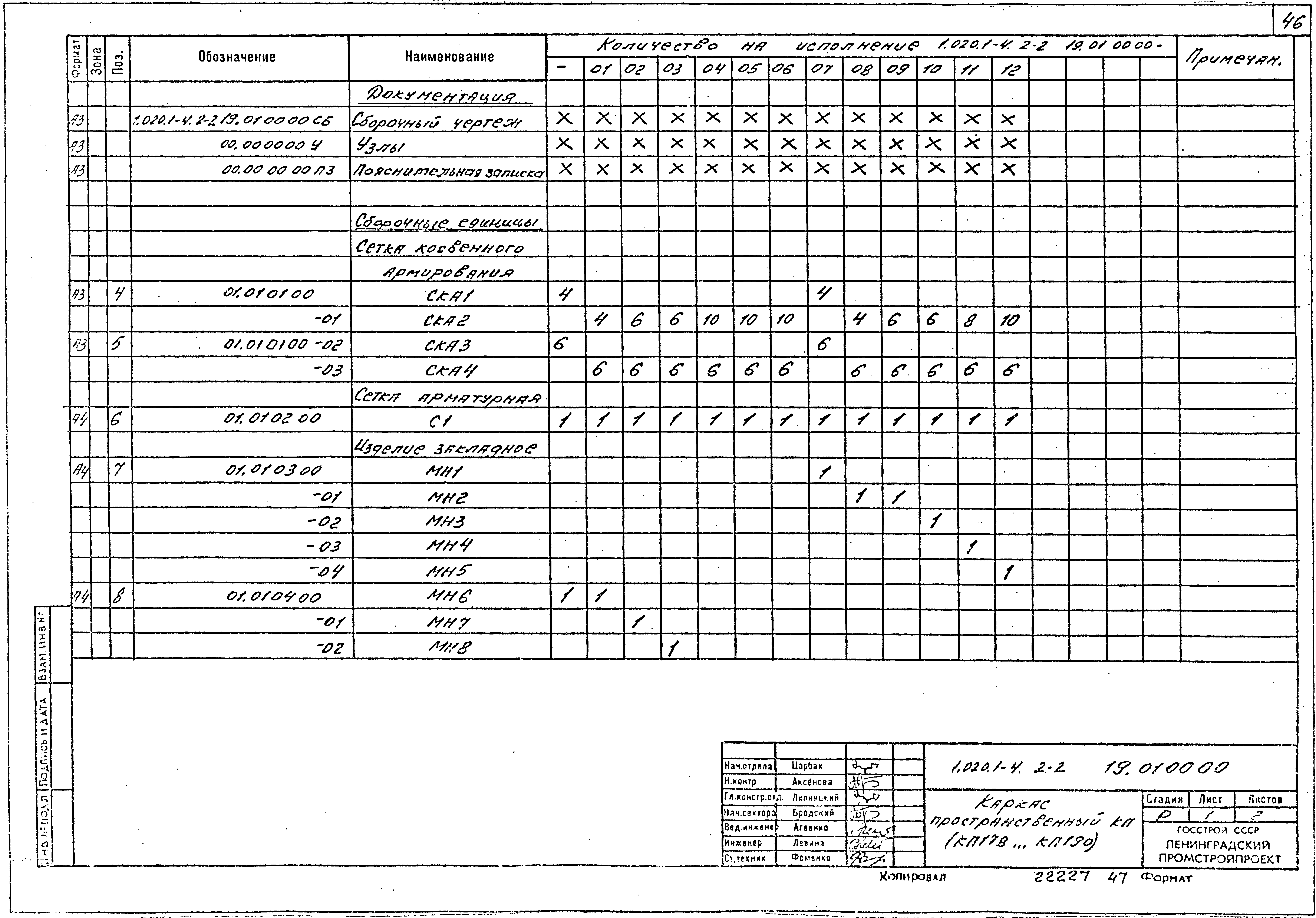 Серия 1.020.1-4