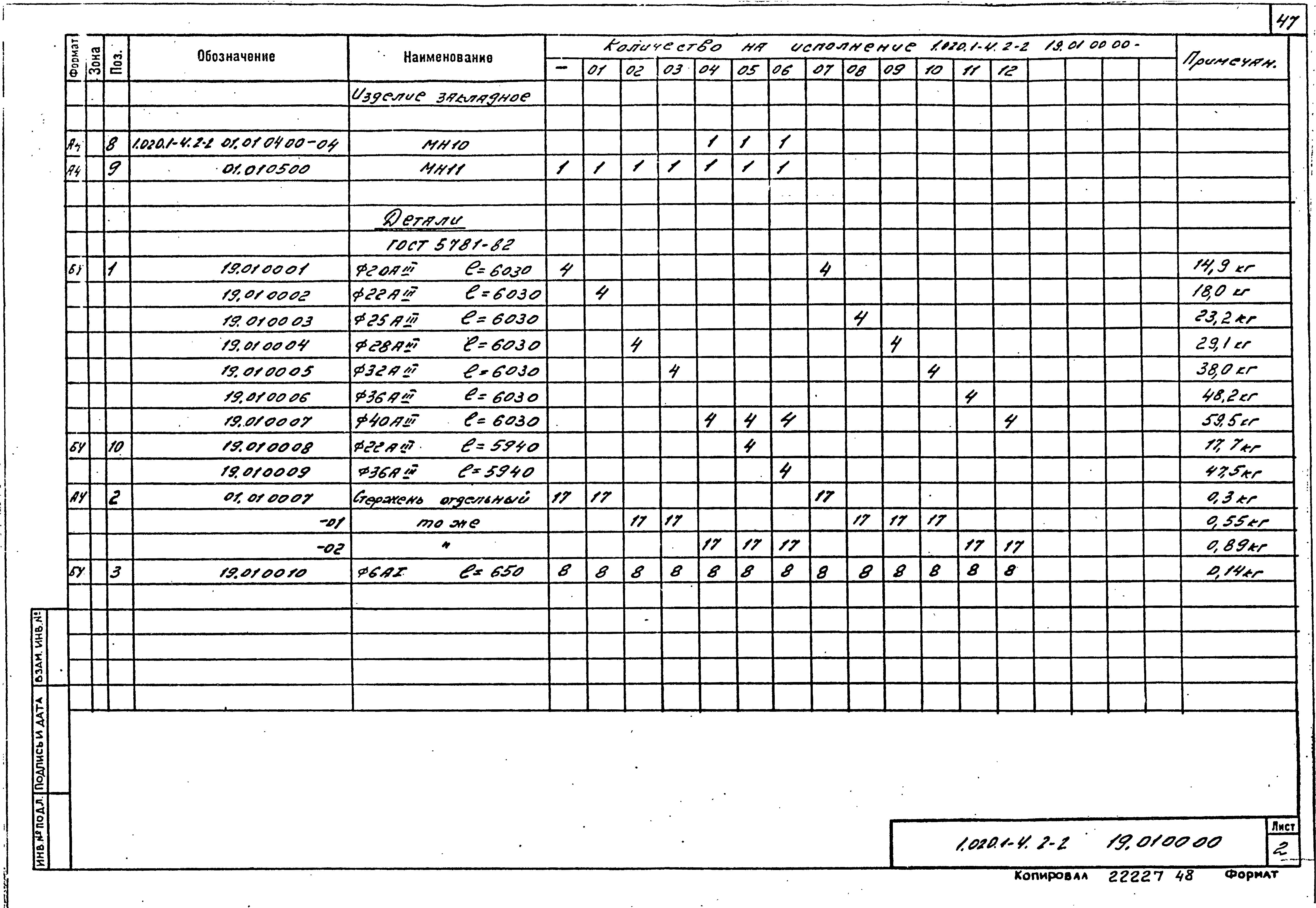 Серия 1.020.1-4