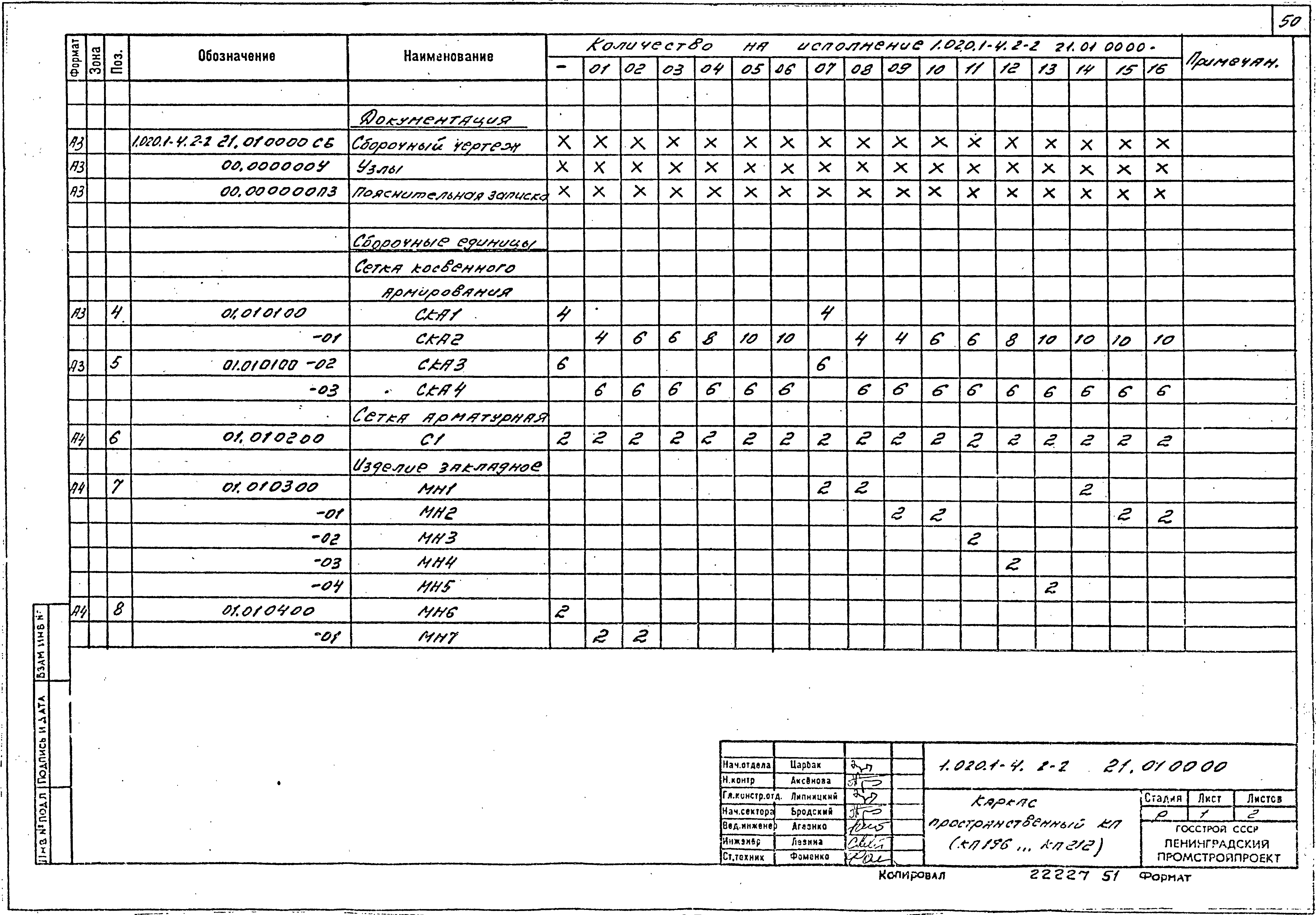 Серия 1.020.1-4