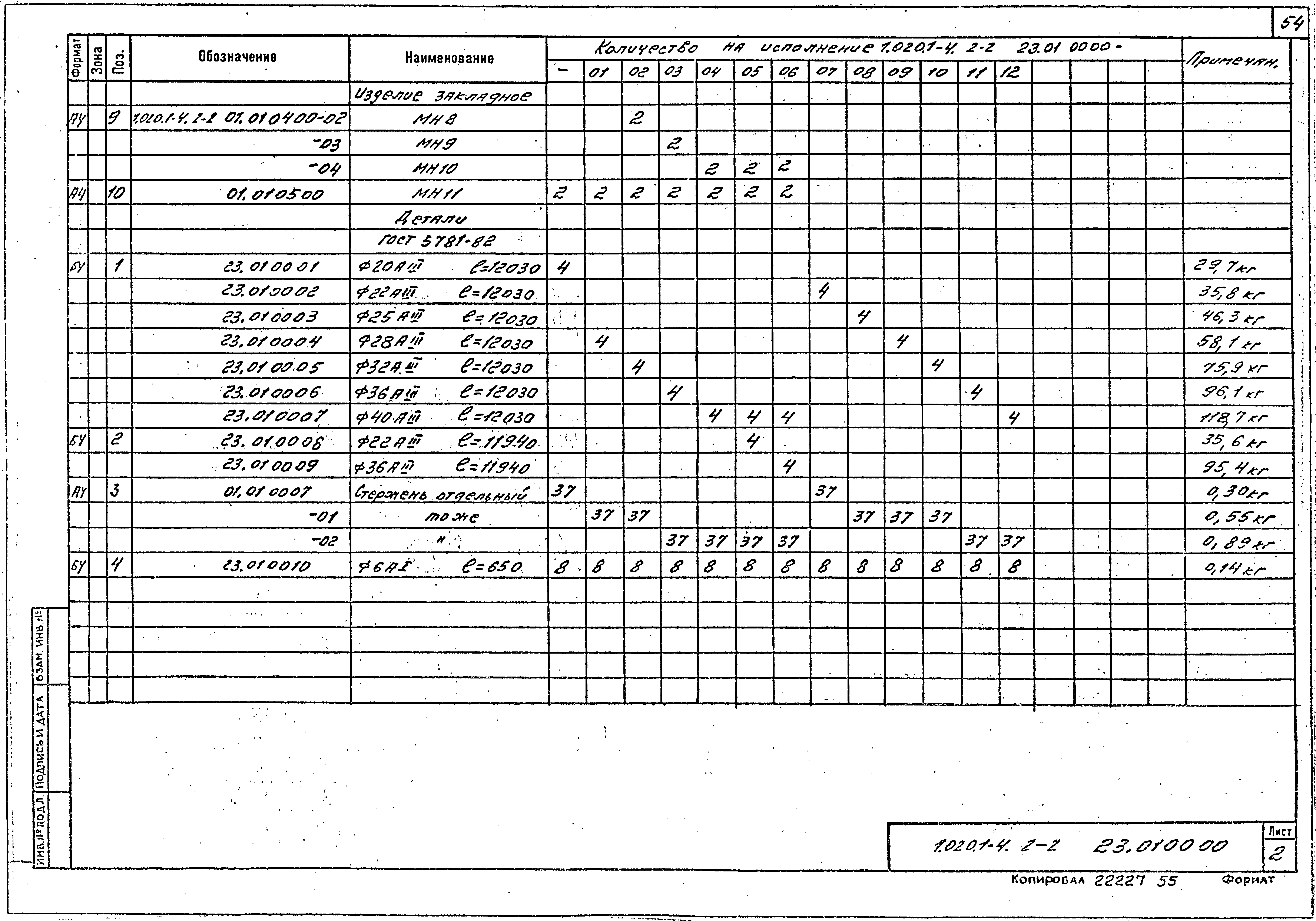 Серия 1.020.1-4