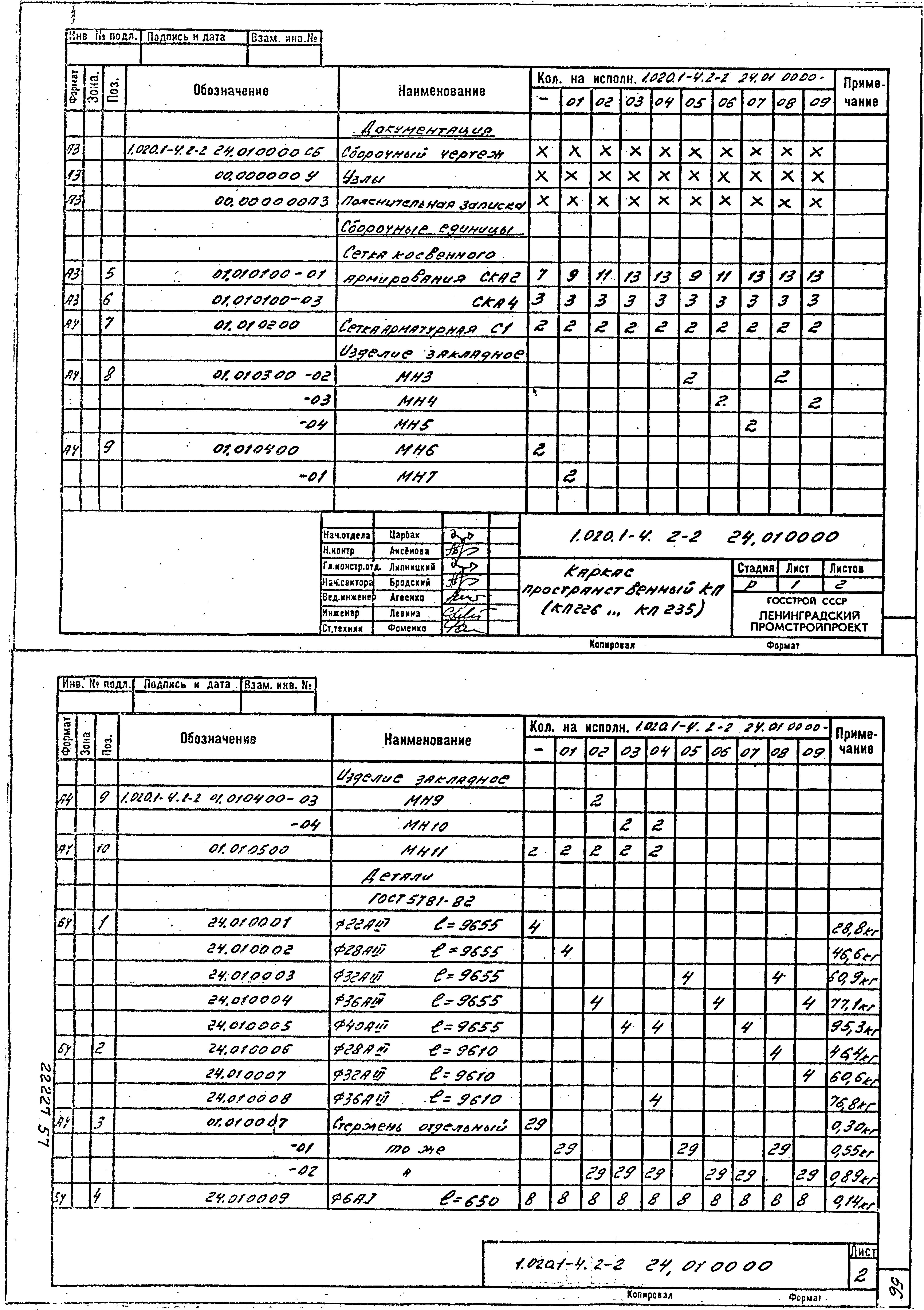 Серия 1.020.1-4