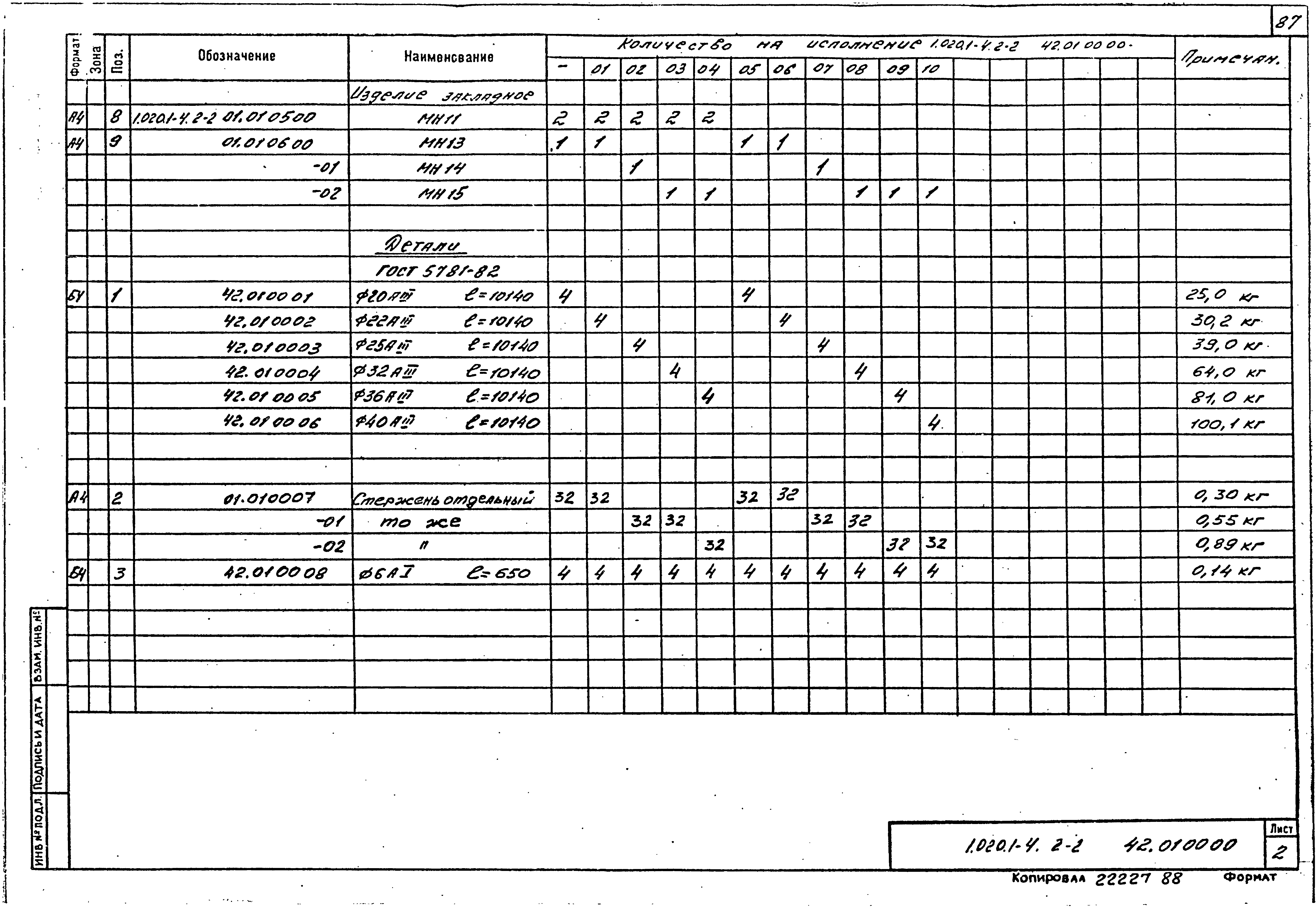 Серия 1.020.1-4