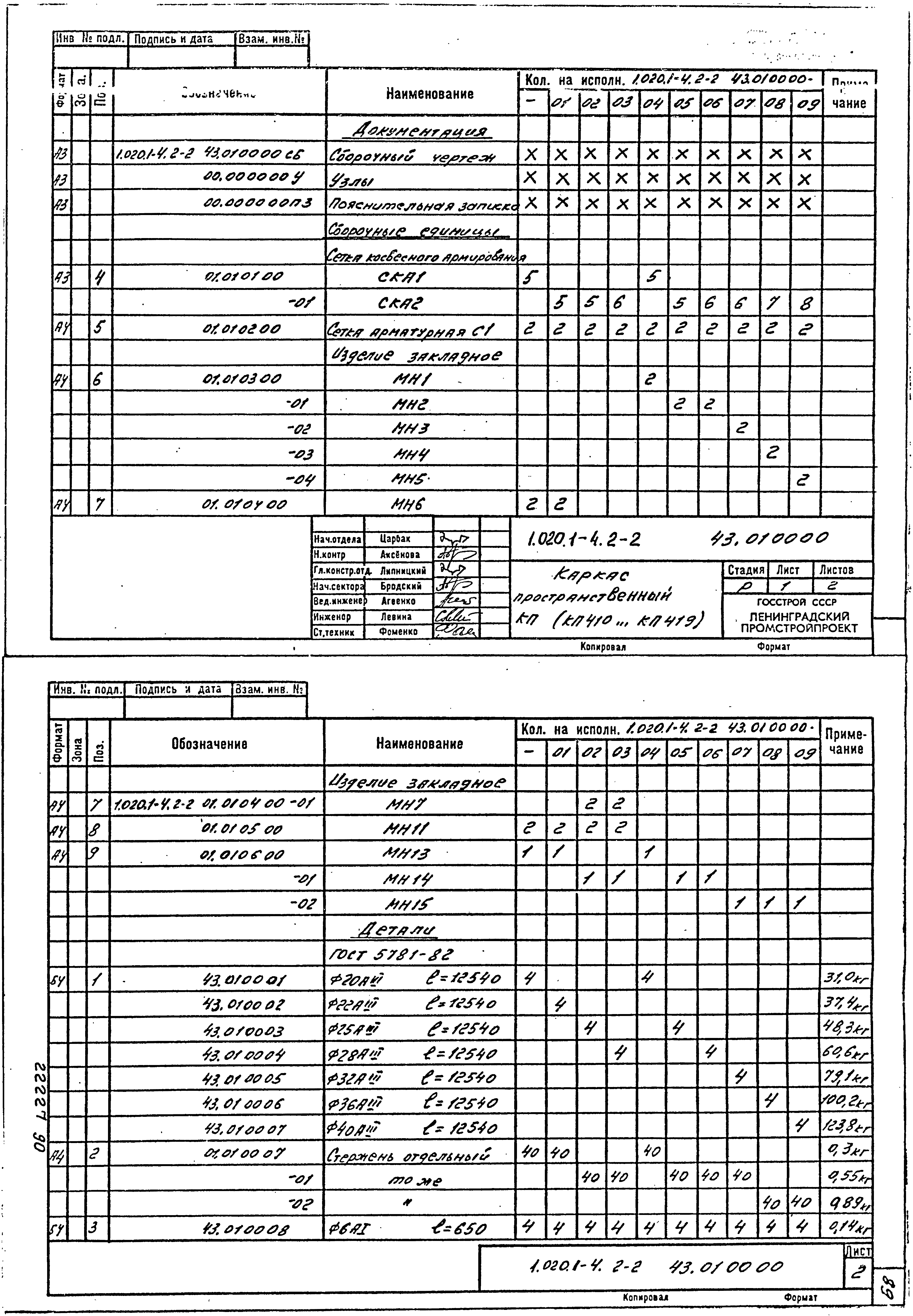 Серия 1.020.1-4